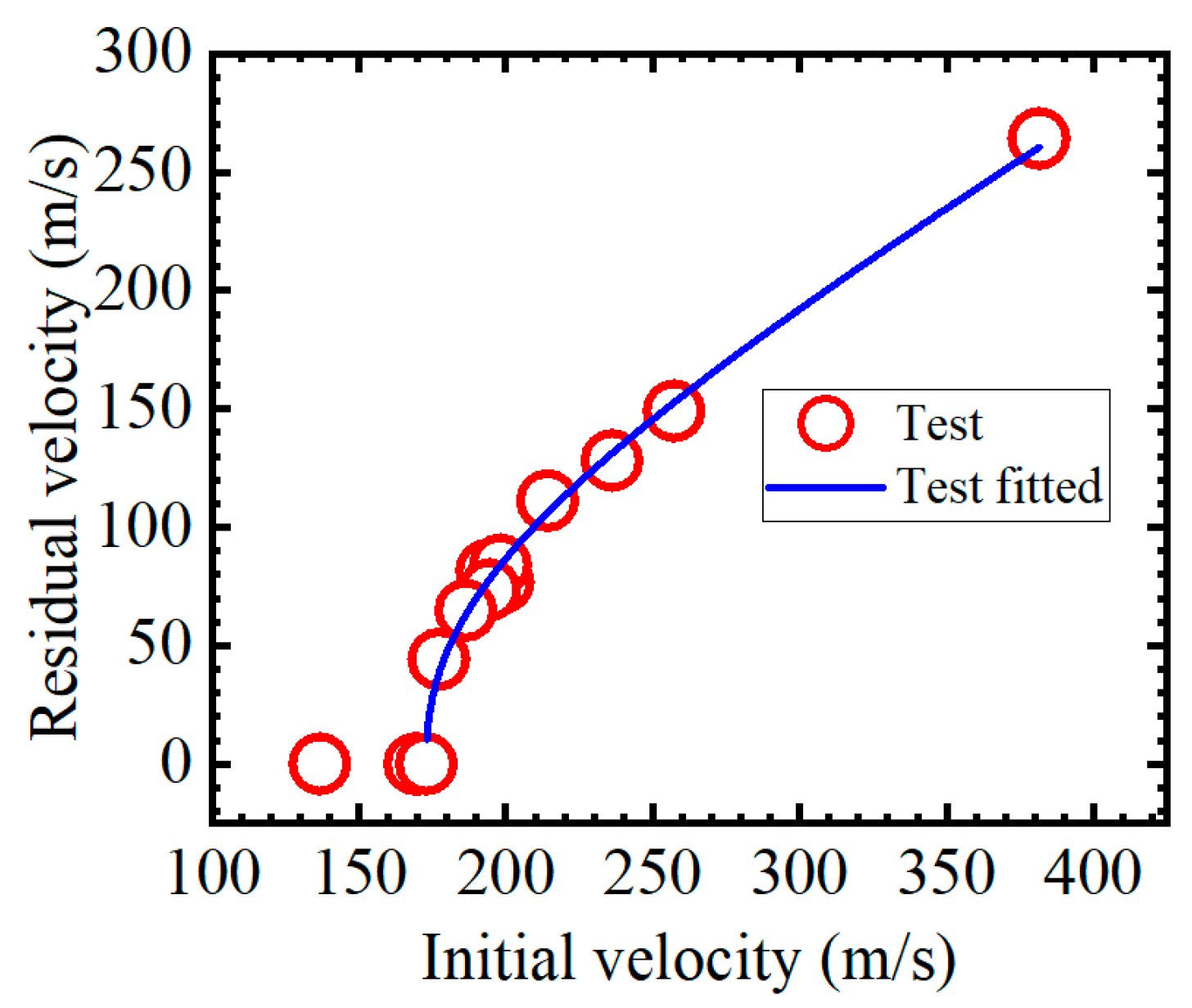 Metals 12 00141 g004 550