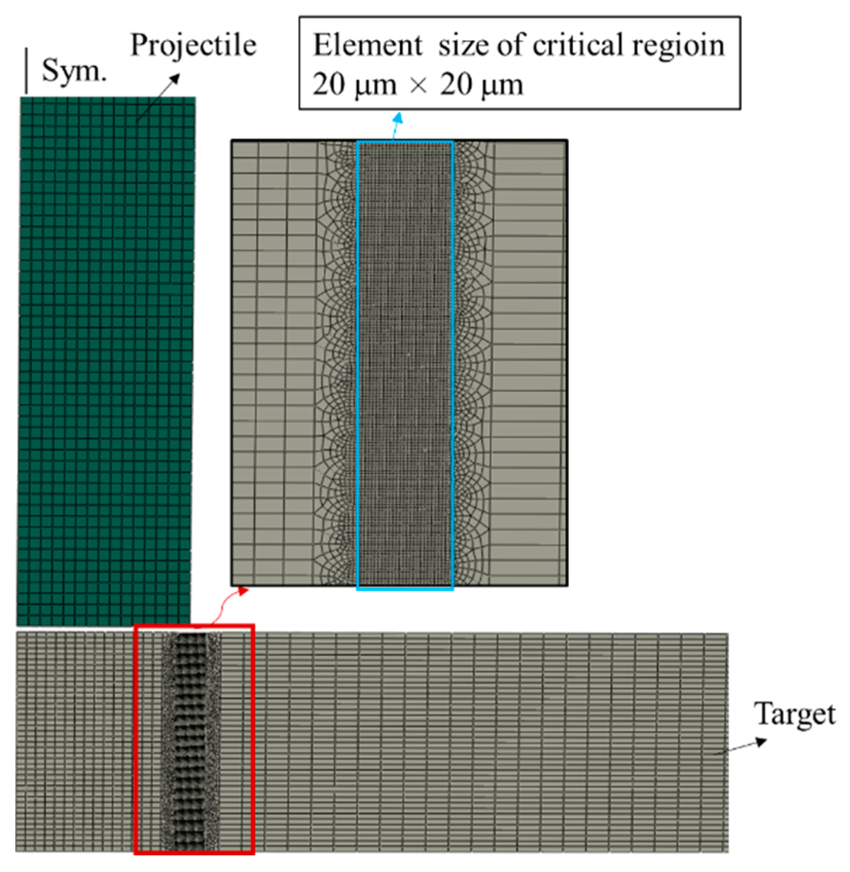 Metals 12 00141 g008 550