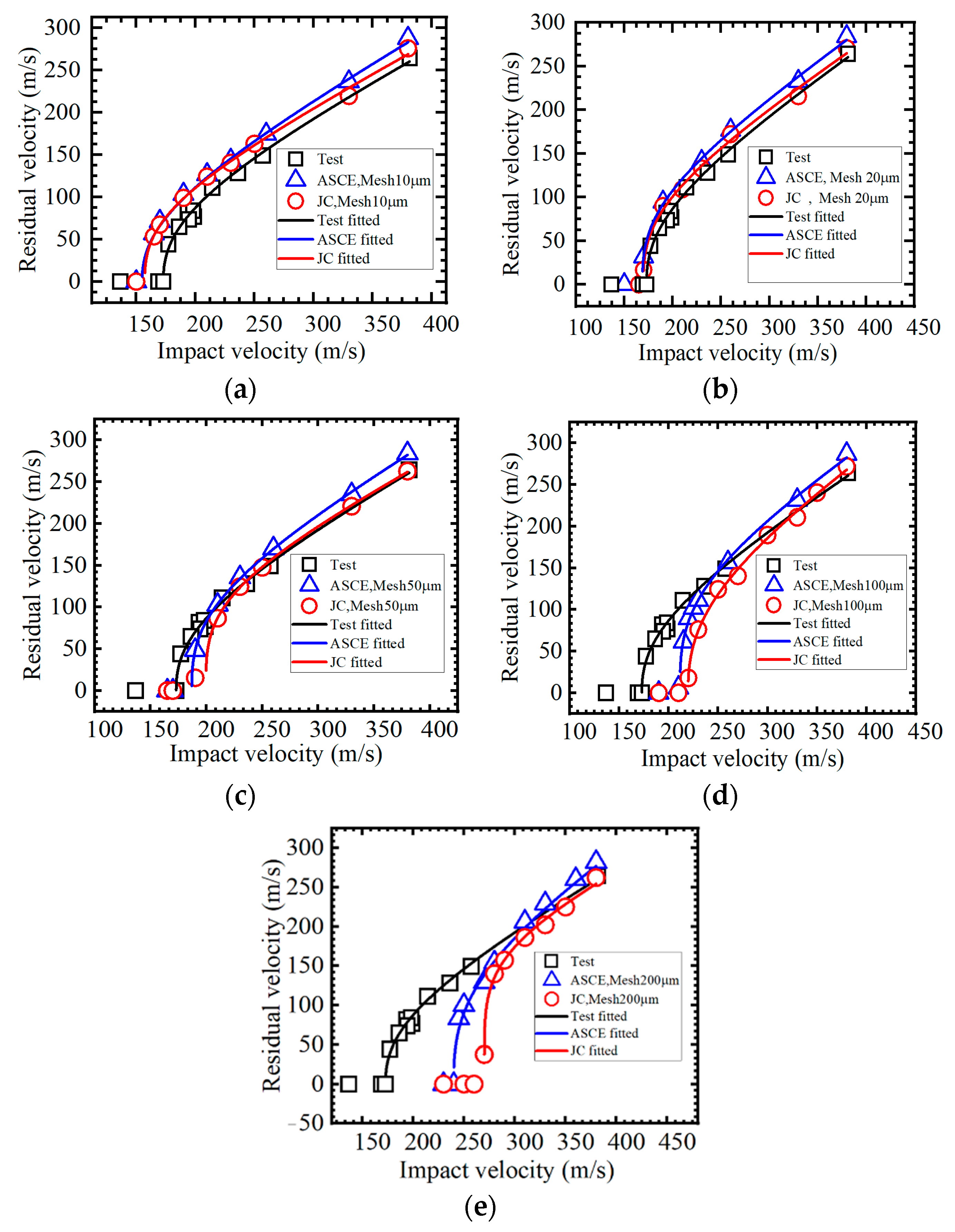Metals 12 00141 g009 550