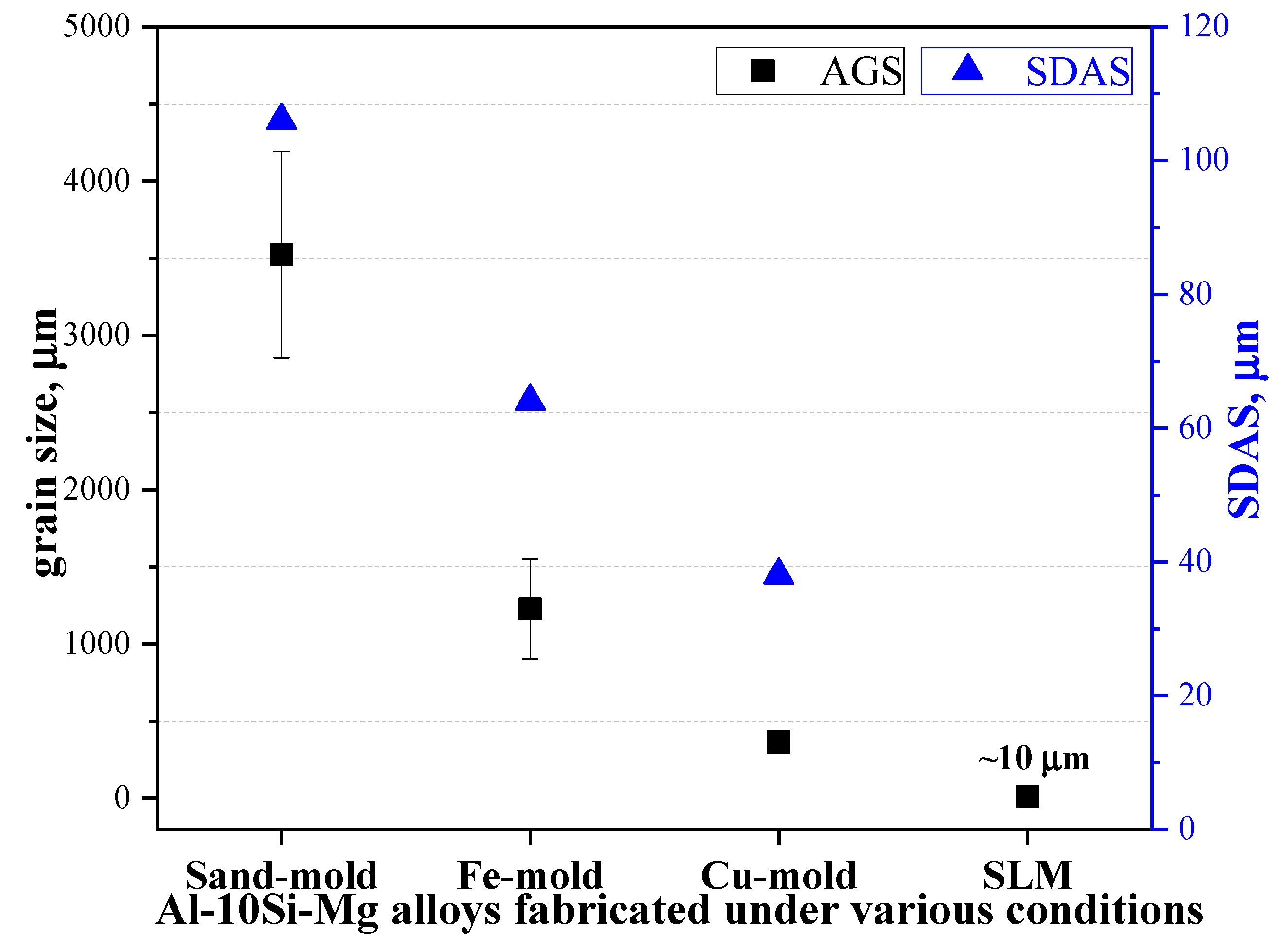 Metals 12 00142 g006