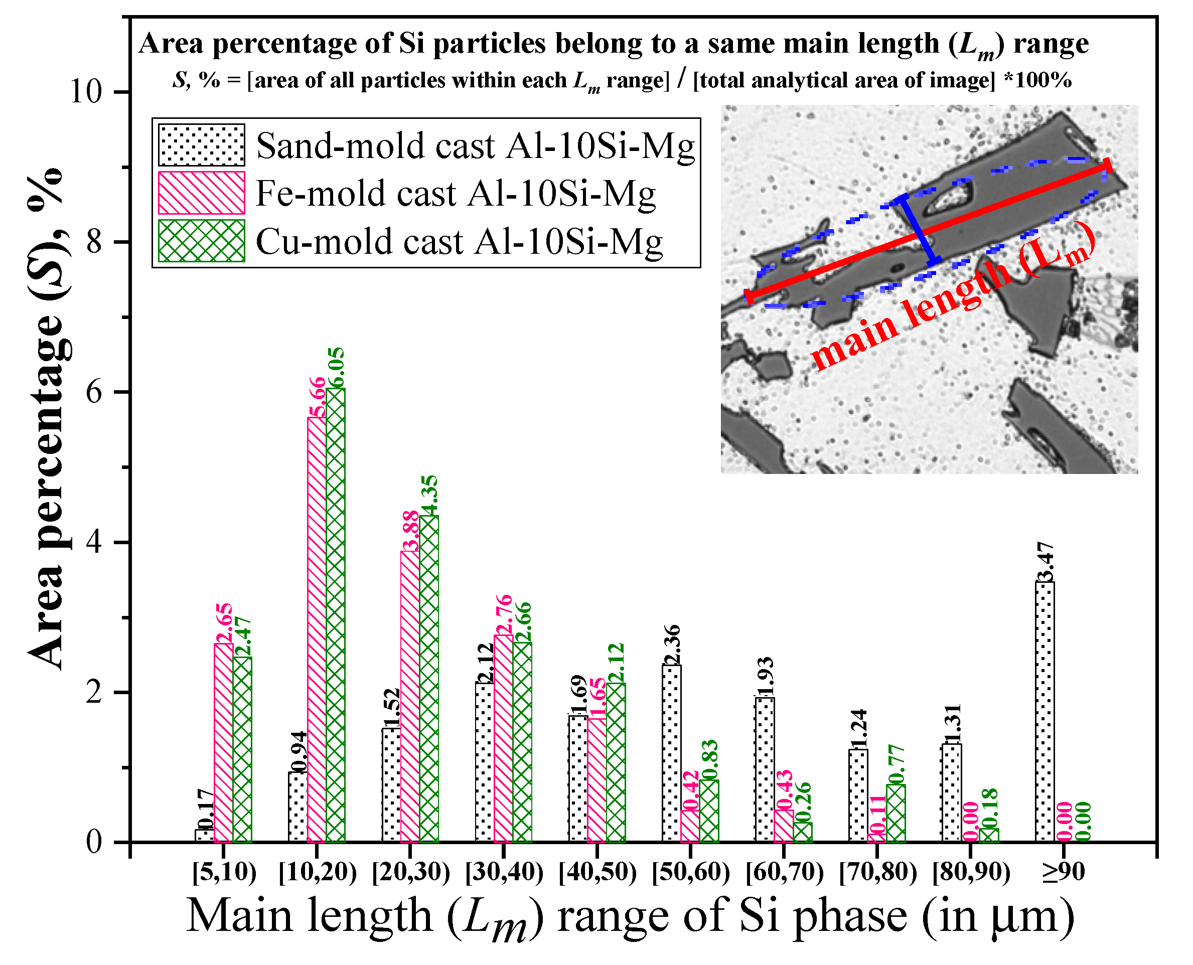 Metals 12 00142 g009