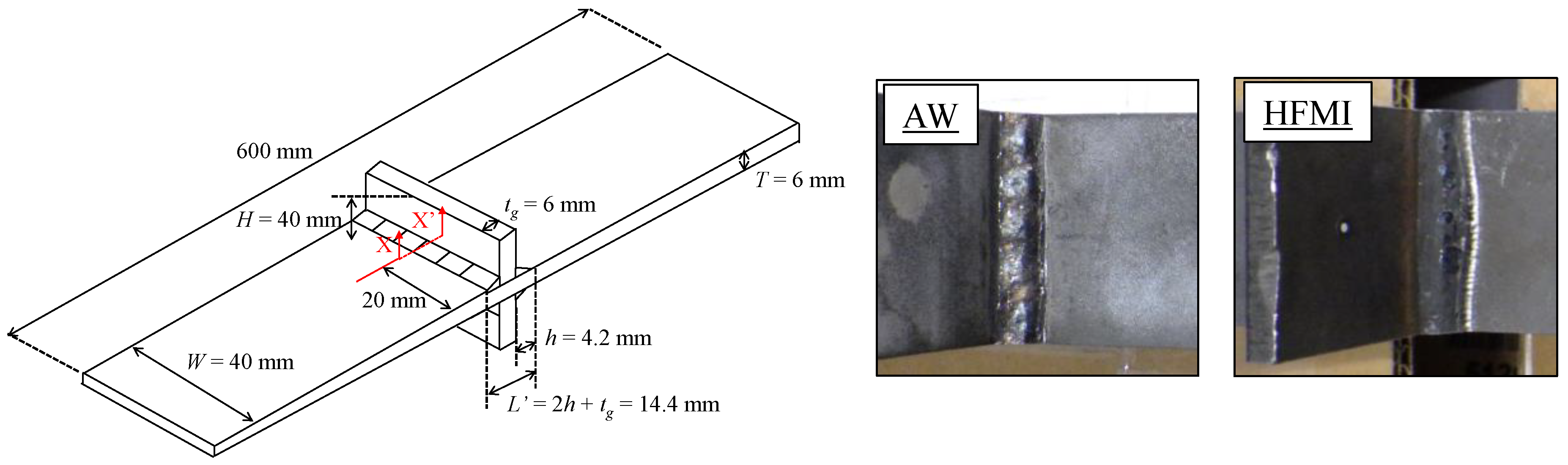 Metals 12 00145 g001