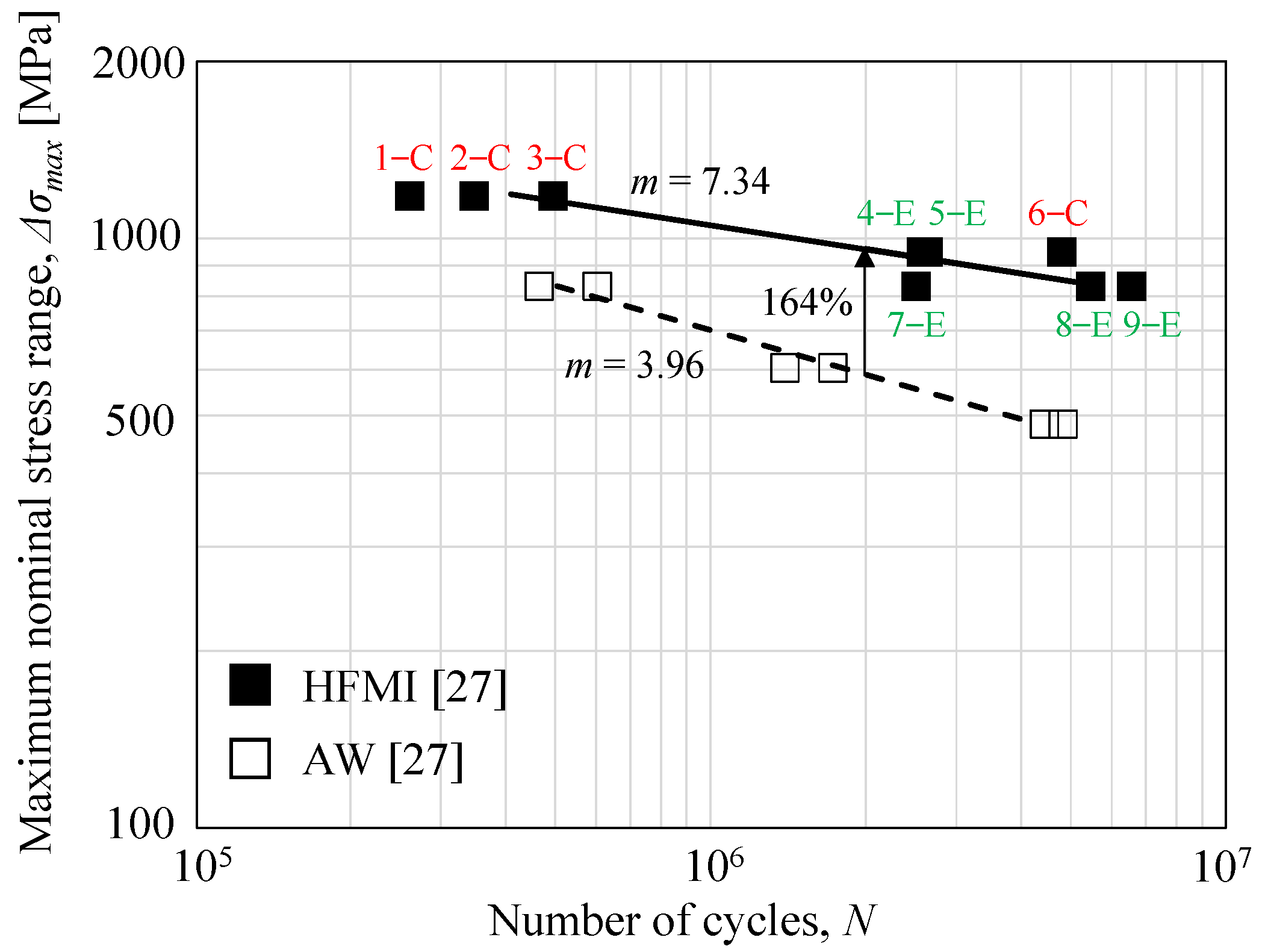 Metals 12 00145 g007