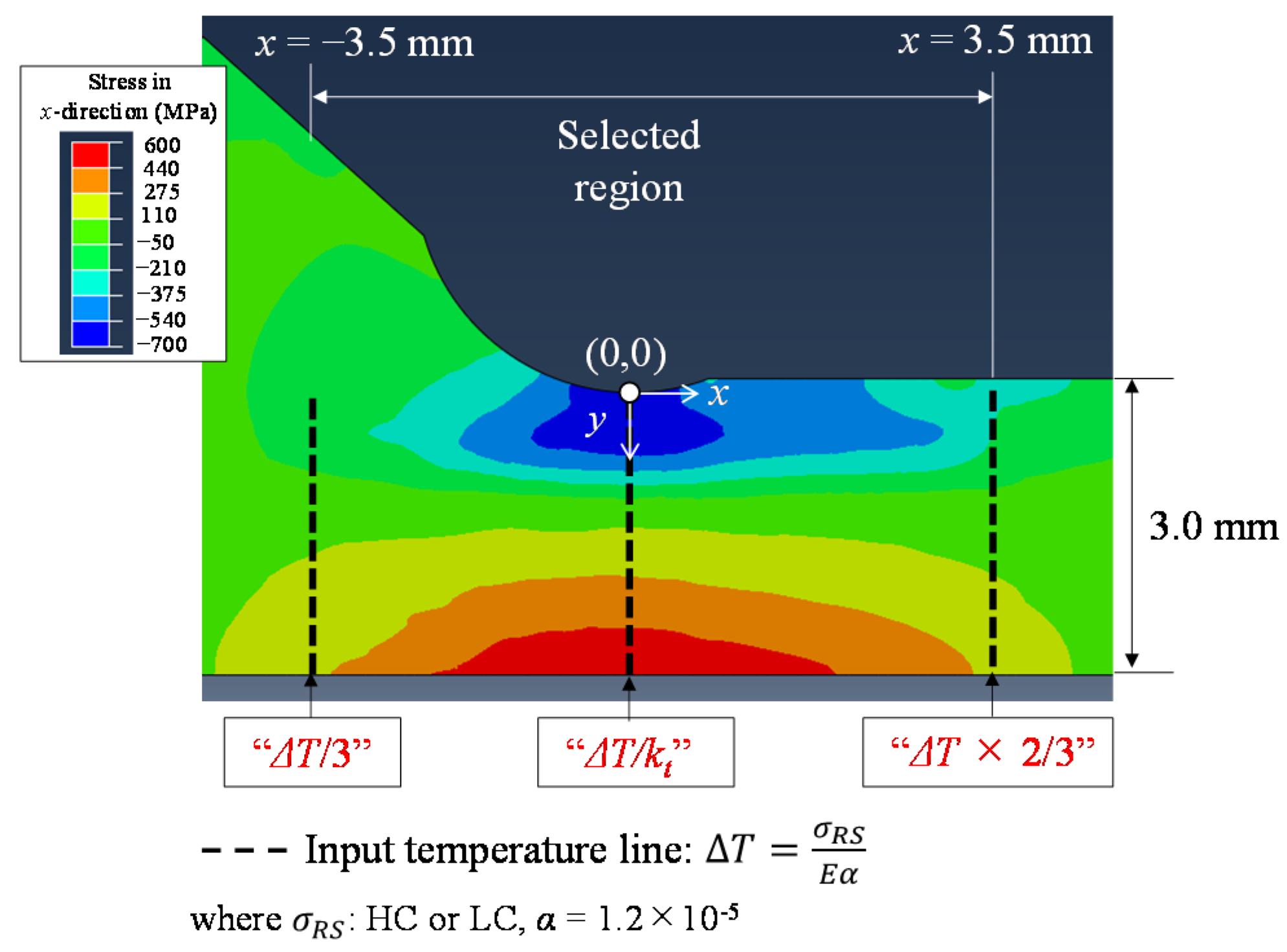 Metals 12 00145 g011