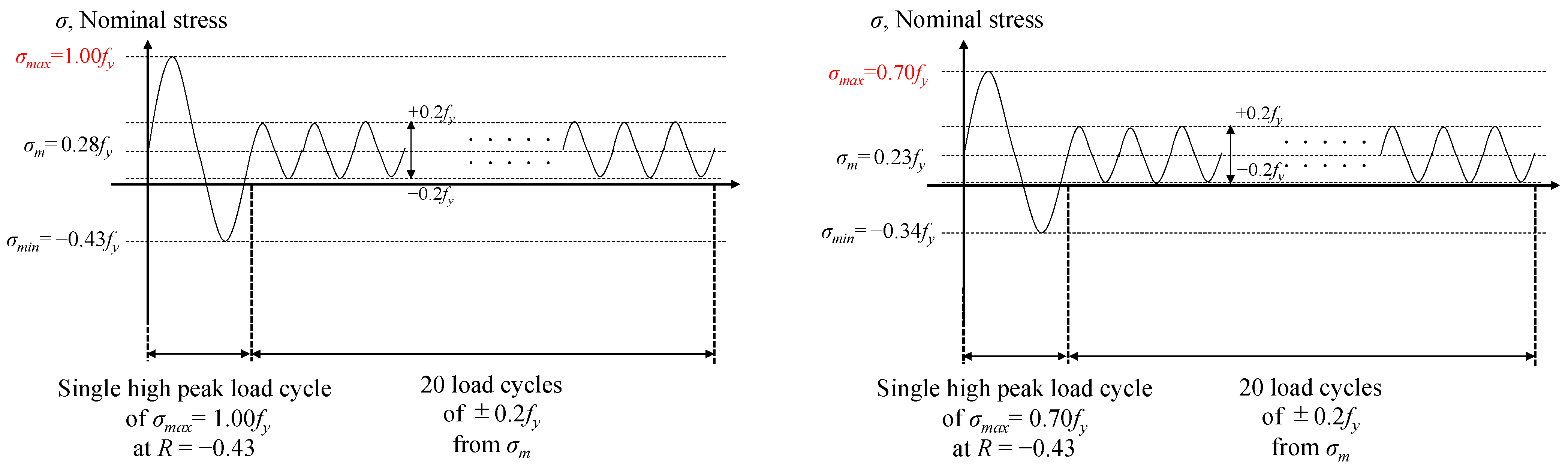 Metals 12 00145 g014