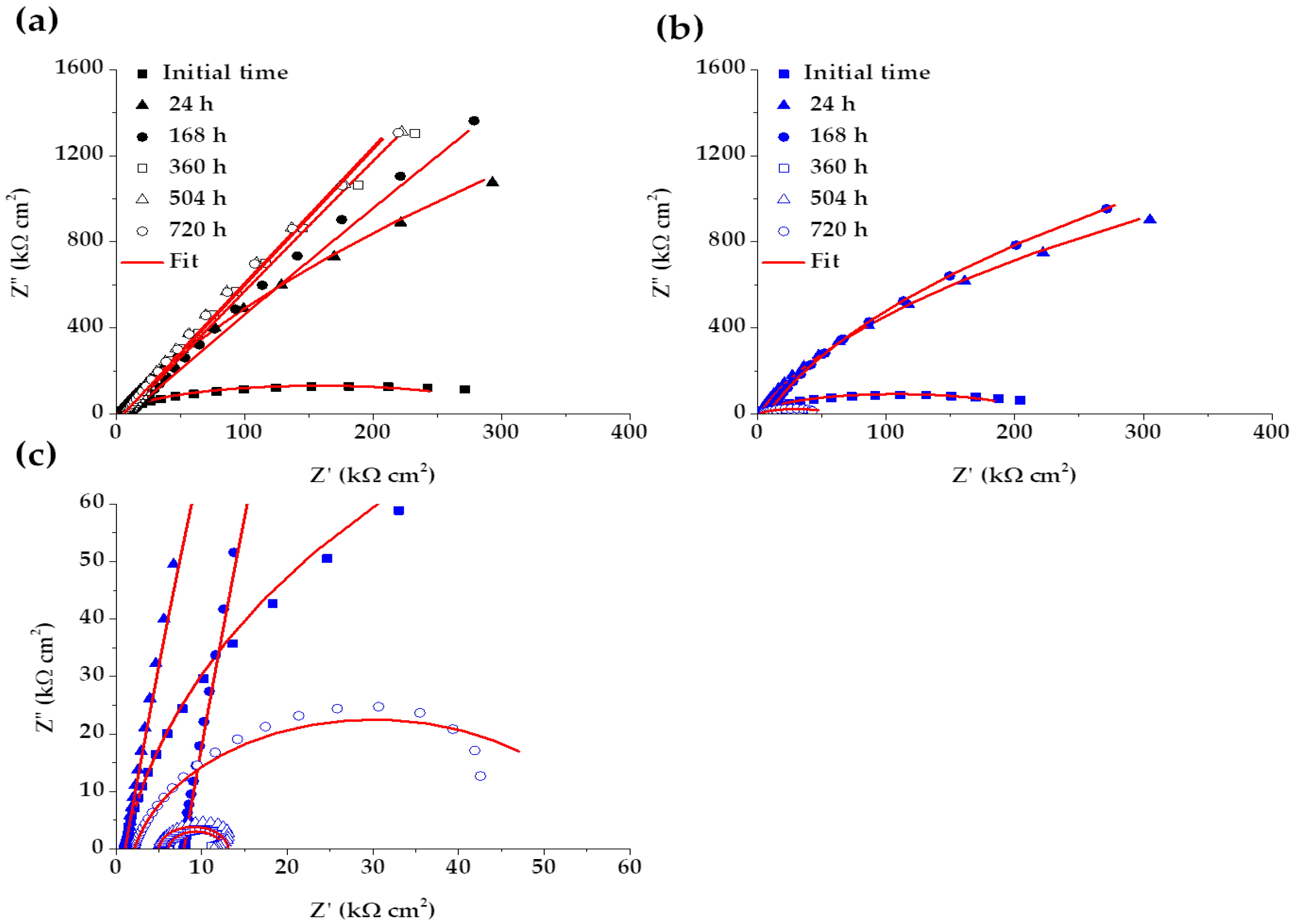 Metals 12 00150 g009