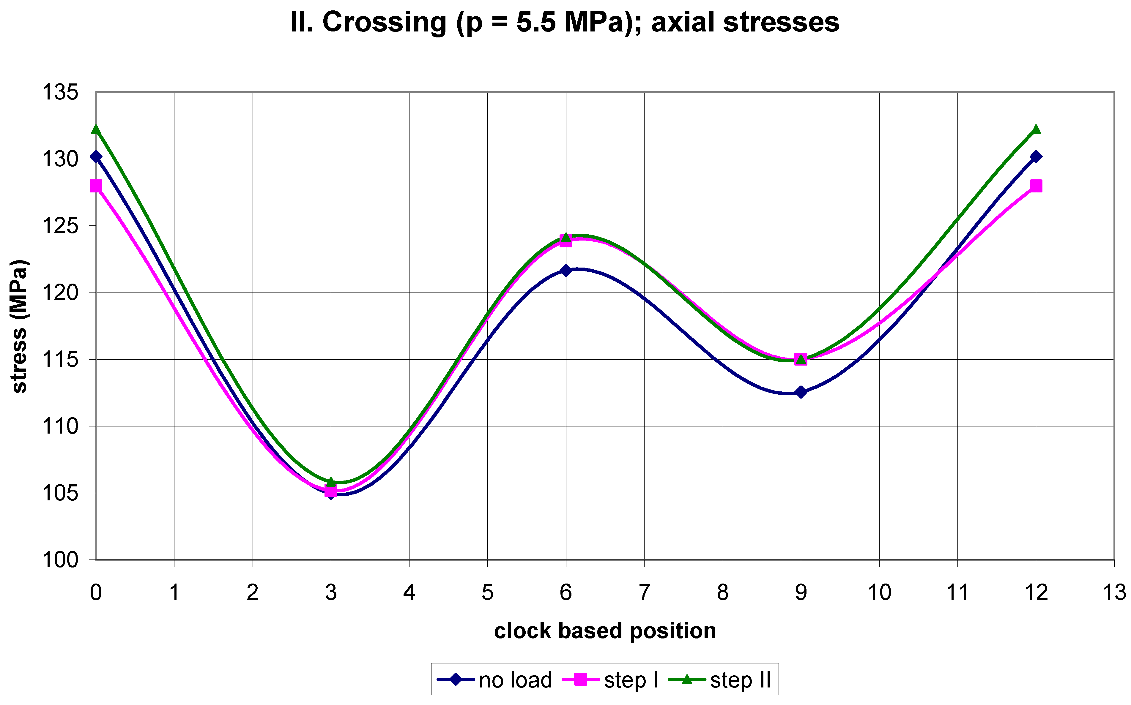Metals 12 00153 g007