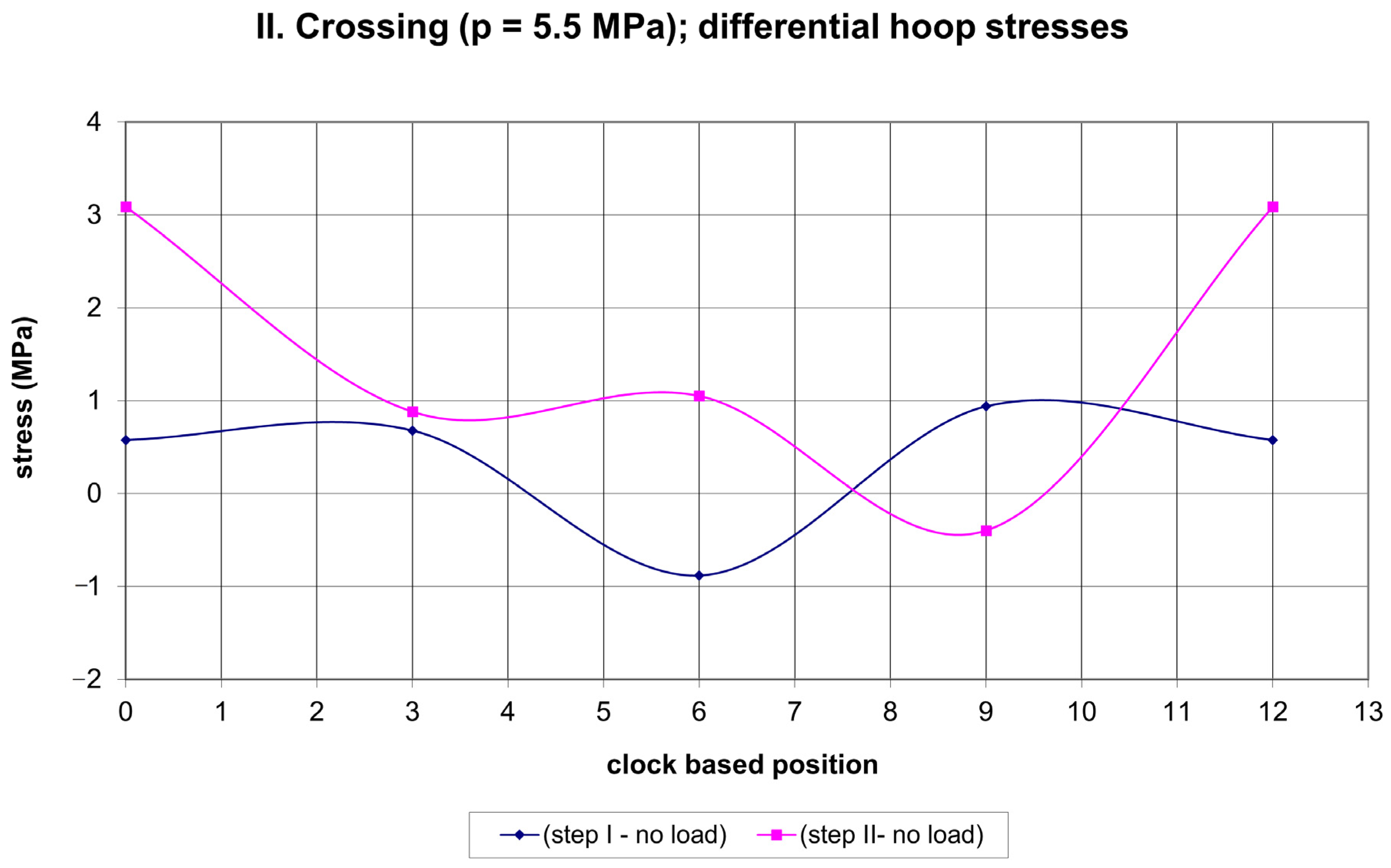 Metals 12 00153 g012