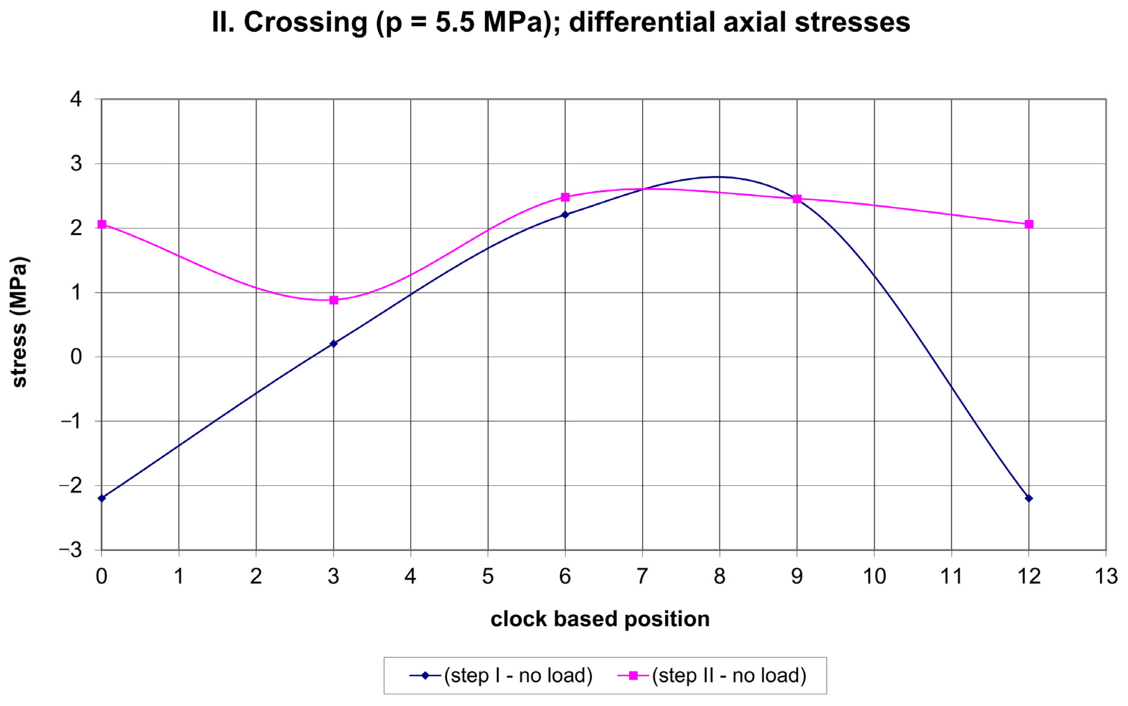 Metals 12 00153 g013