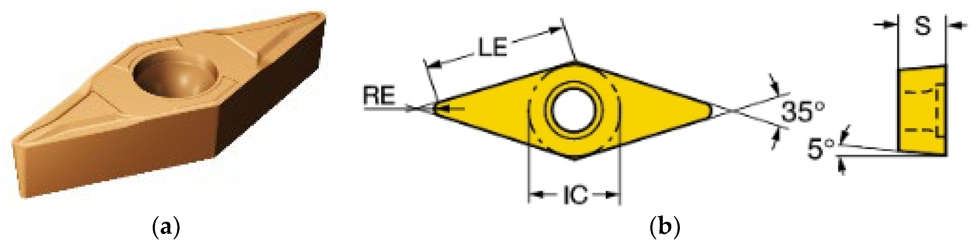 Metals 12 00154 g001 550