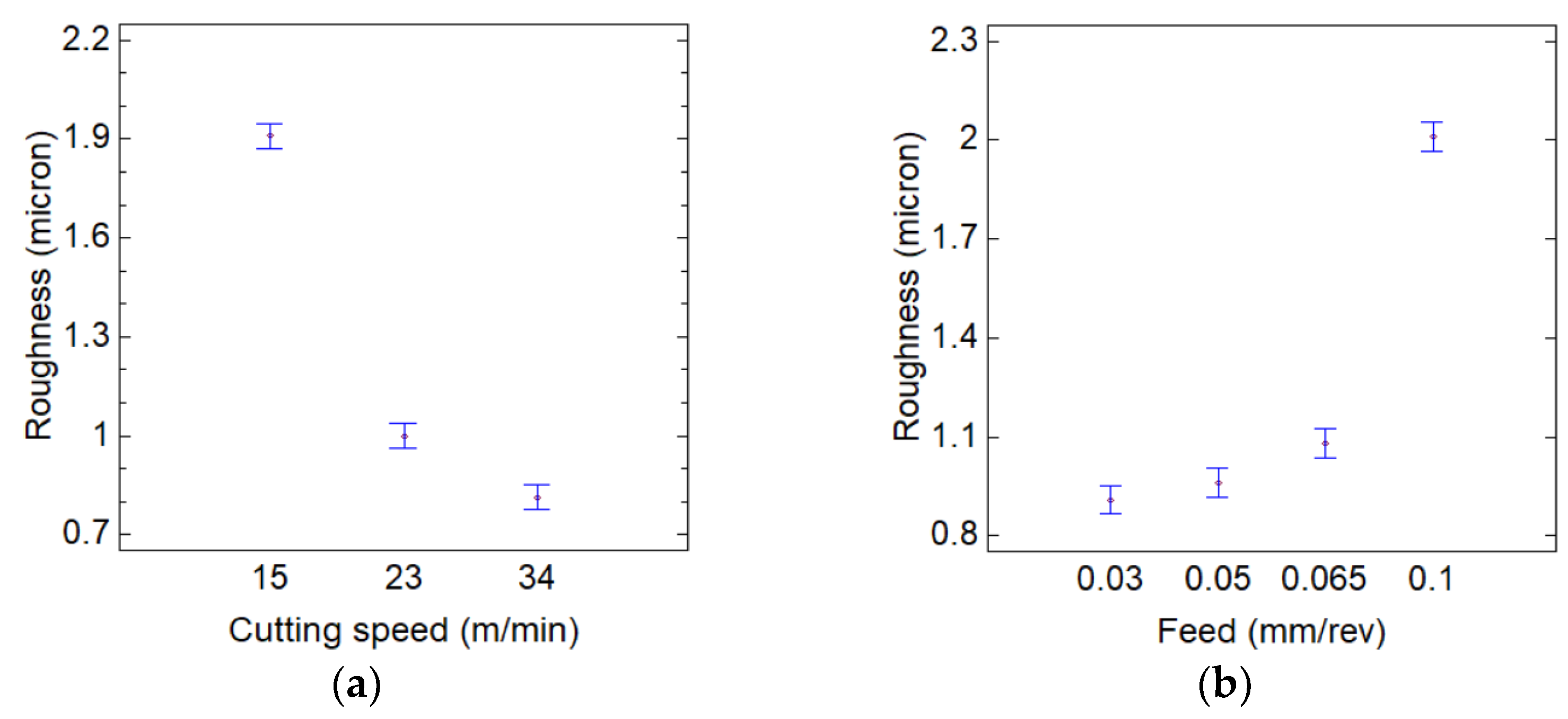 Metals 12 00154 g003 550