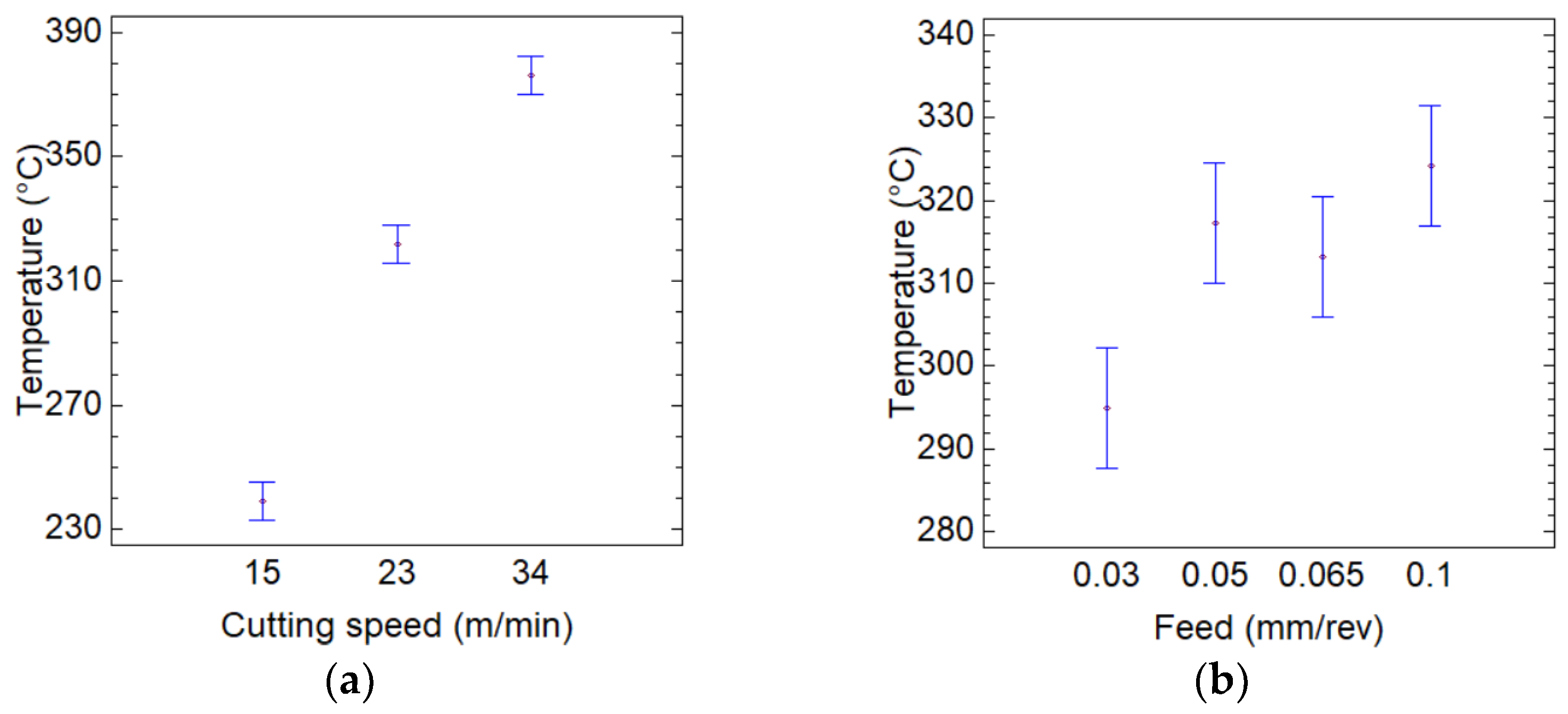 Metals 12 00154 g007 550