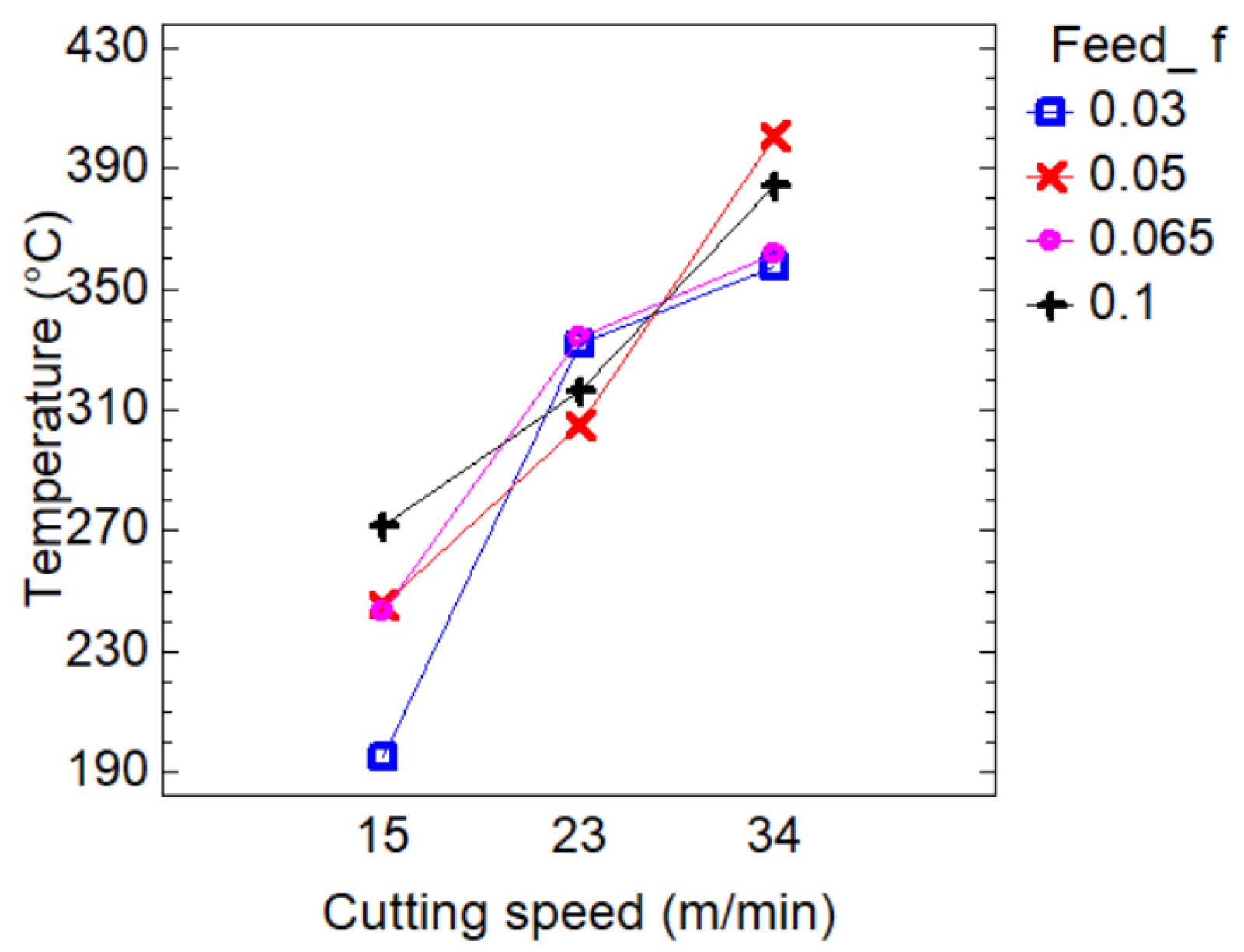 Metals 12 00154 g008 550