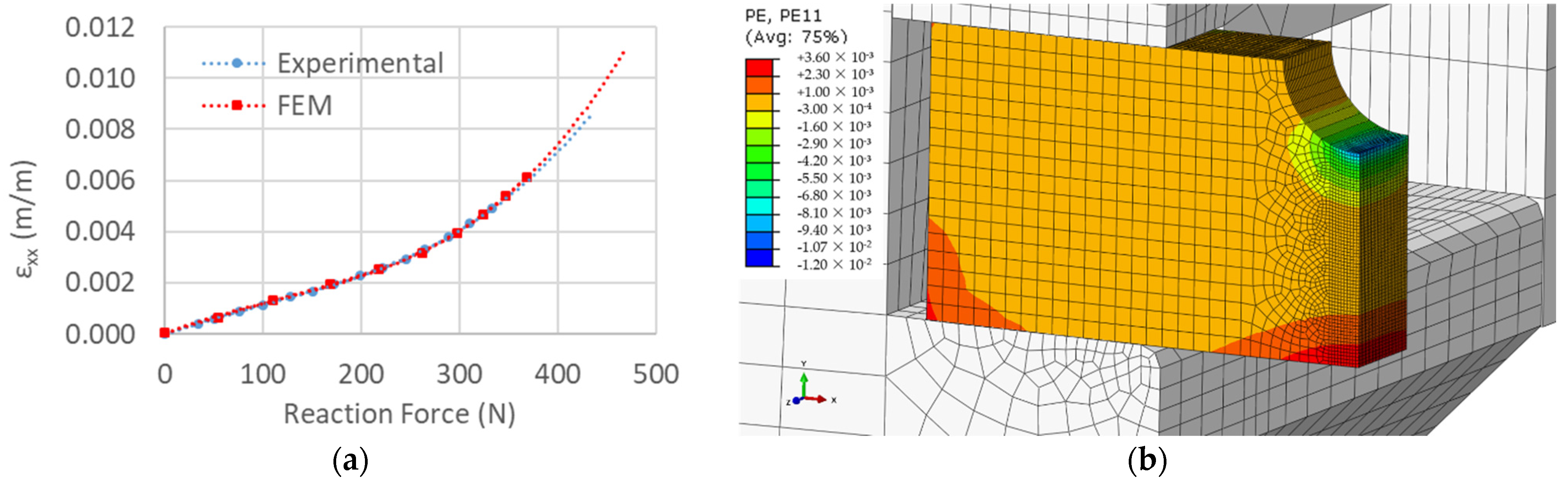 Metals 12 00156 g013 Metals 12 00156 g013