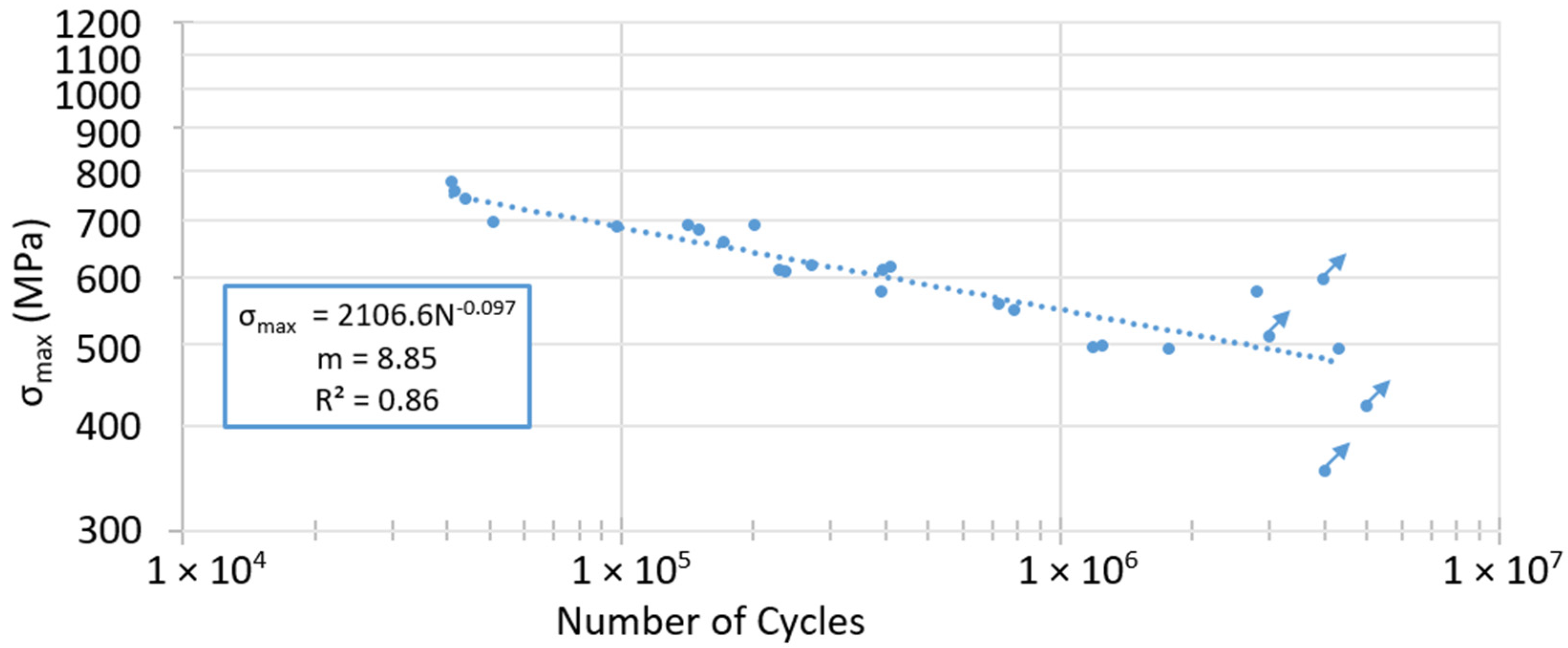 Metals 12 00156 g015 Metals 12 00156 g015