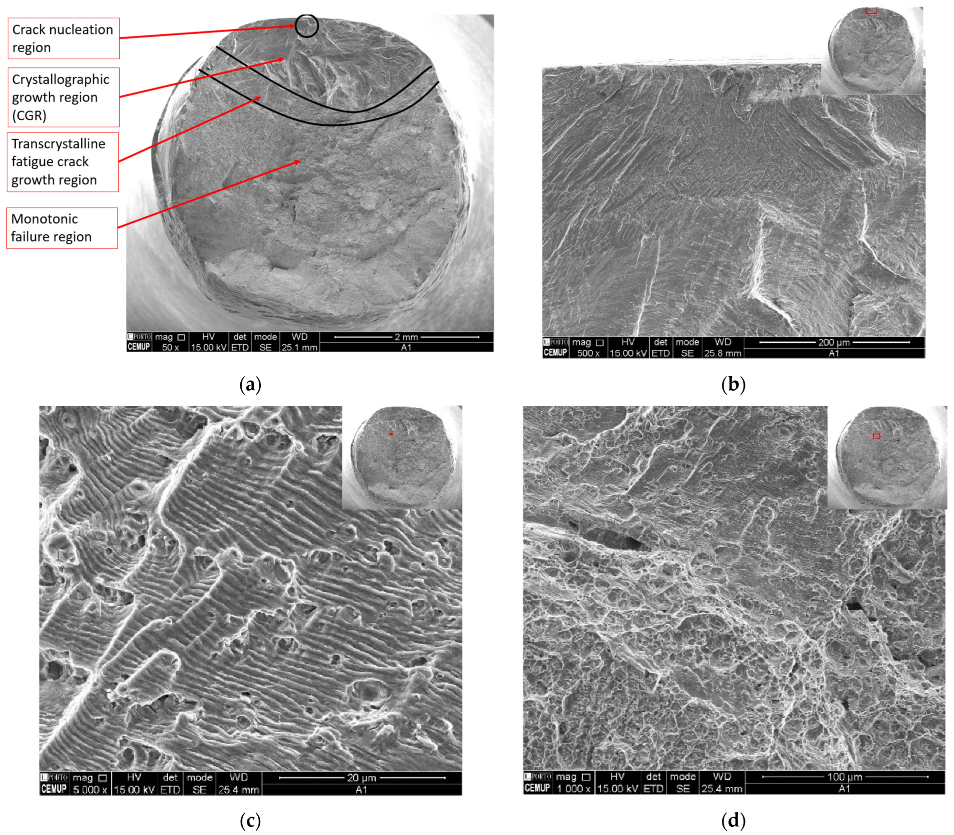 Metals 12 00156 g017 Metals 12 00156 g017