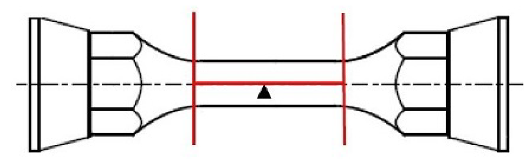 Metals 12 00157 g003 550