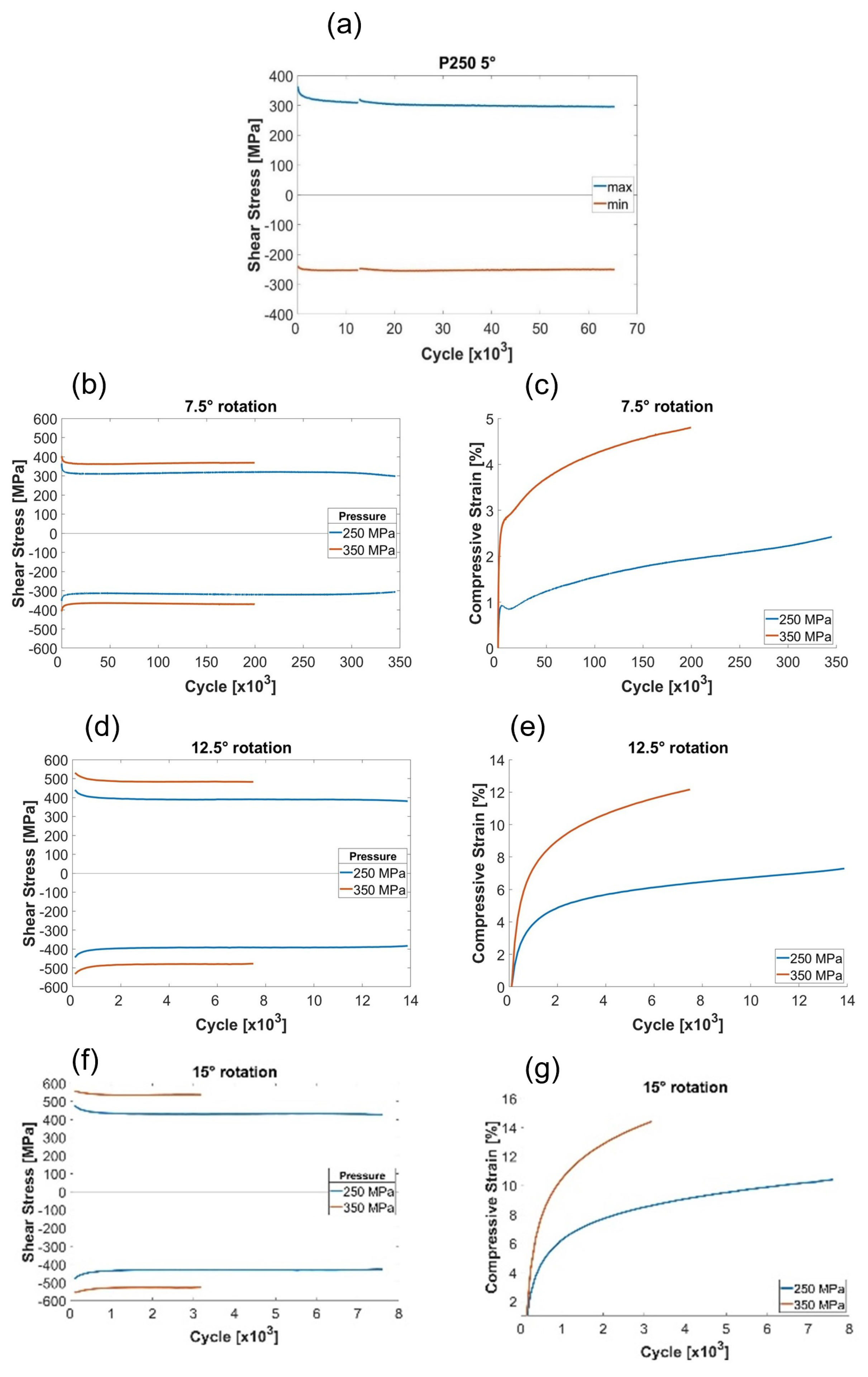 Metals 12 00157 g006 550