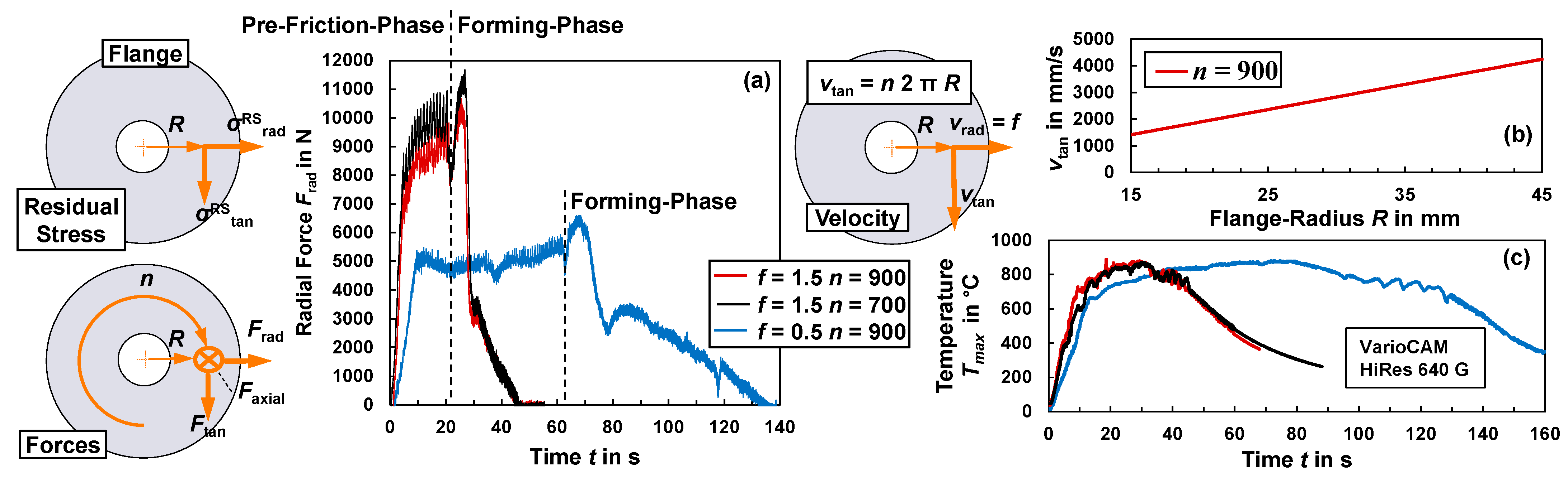 Metals 12 00158 g002 Metals 12 00158 g002