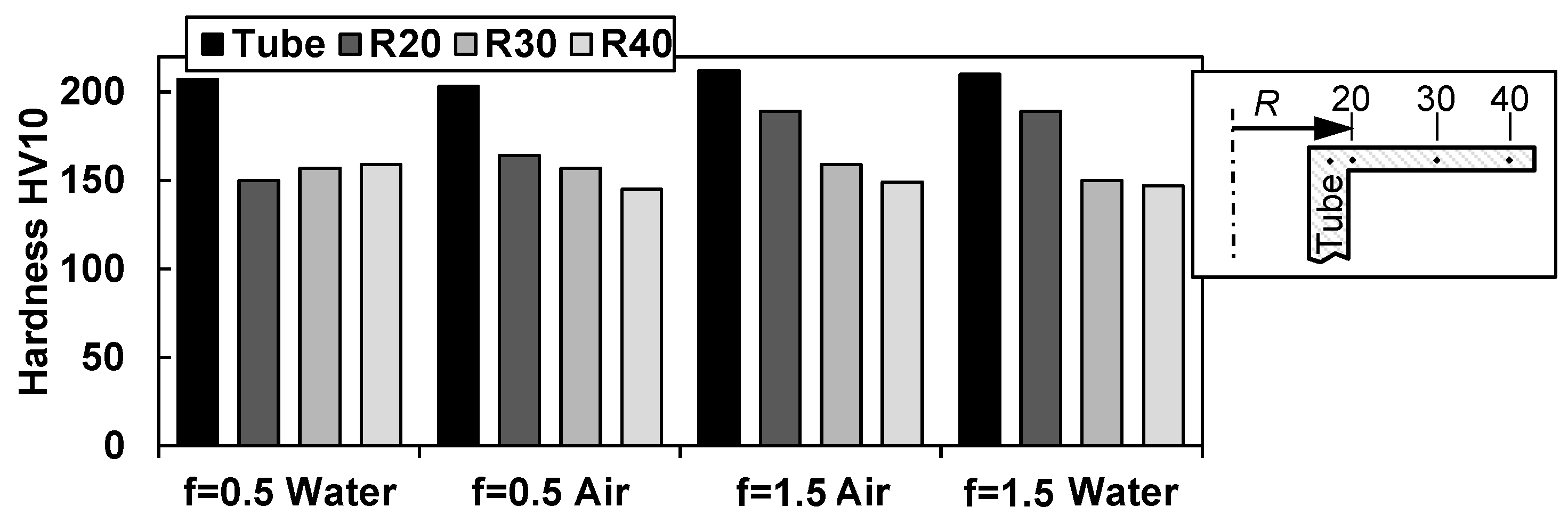 Metals 12 00158 g004 Metals 12 00158 g004