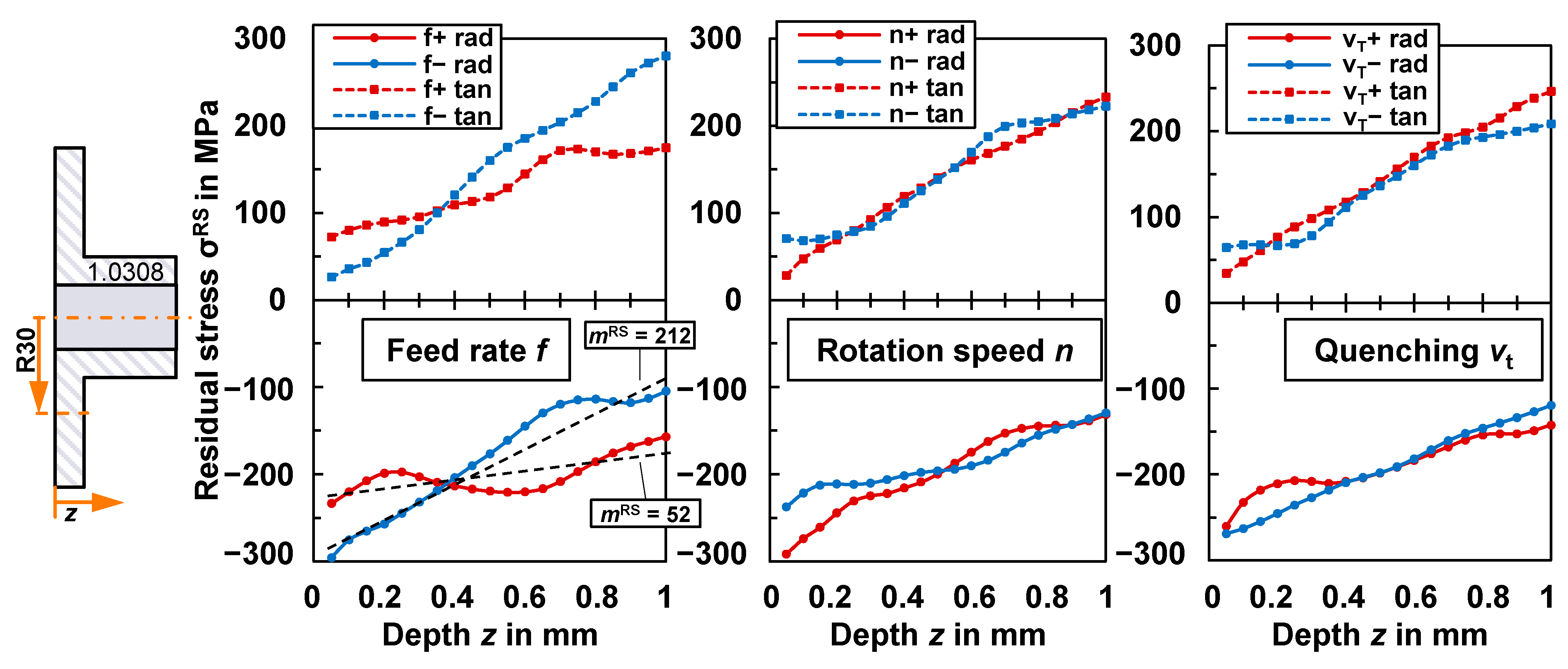 Metals 12 00158 g007 Metals 12 00158 g007
