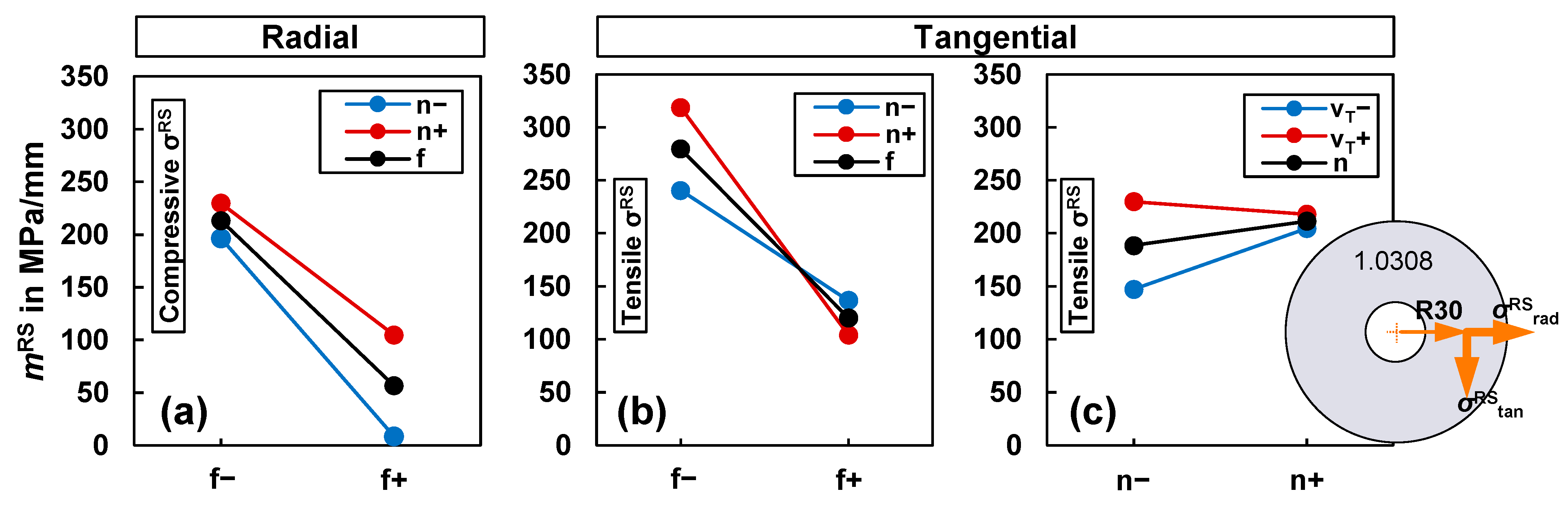 Metals 12 00158 g008 Metals 12 00158 g008