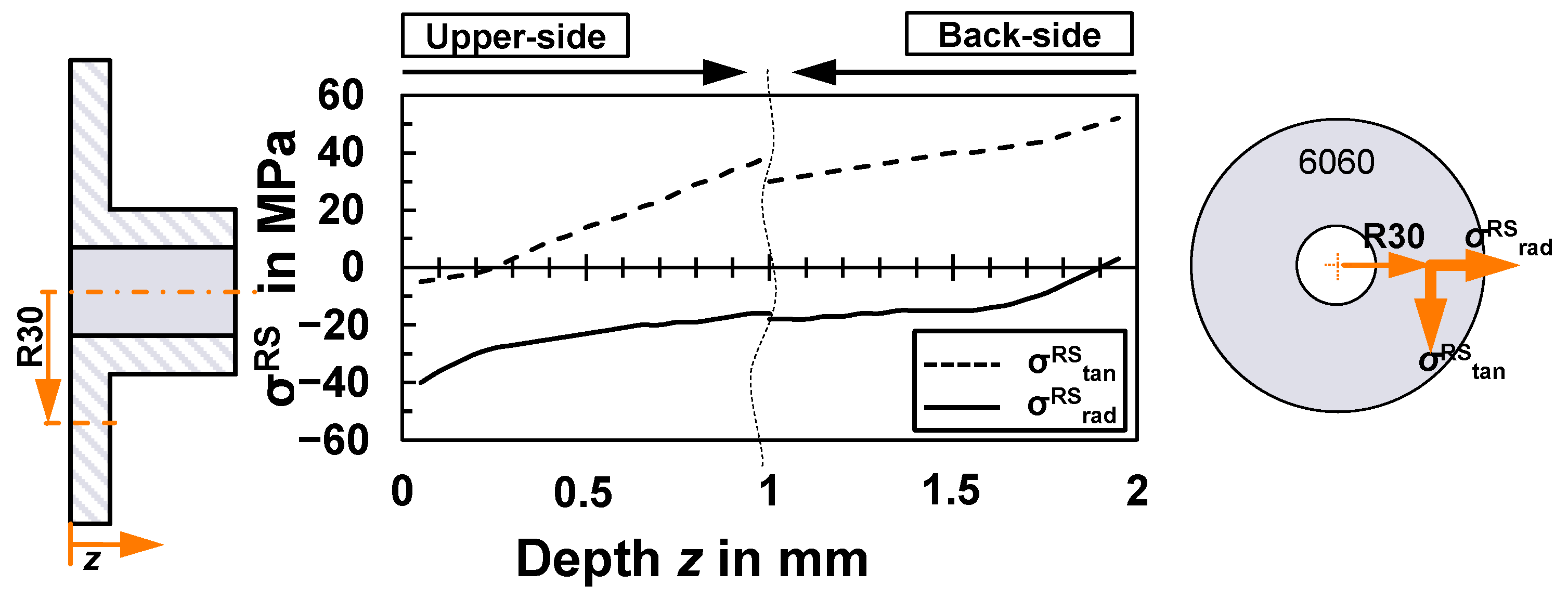 Metals 12 00158 g009 Metals 12 00158 g009