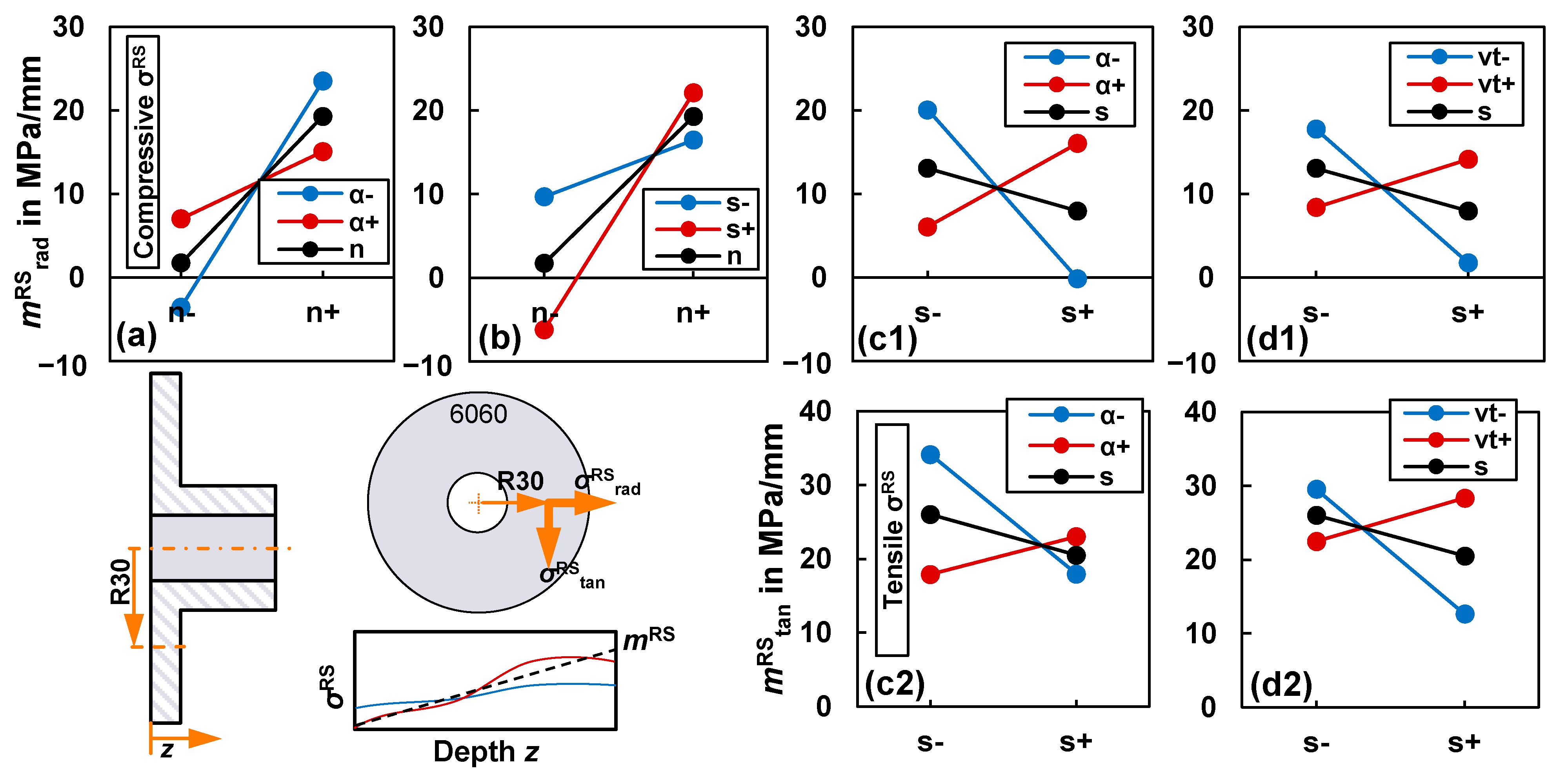 Metals 12 00158 g011 Metals 12 00158 g011