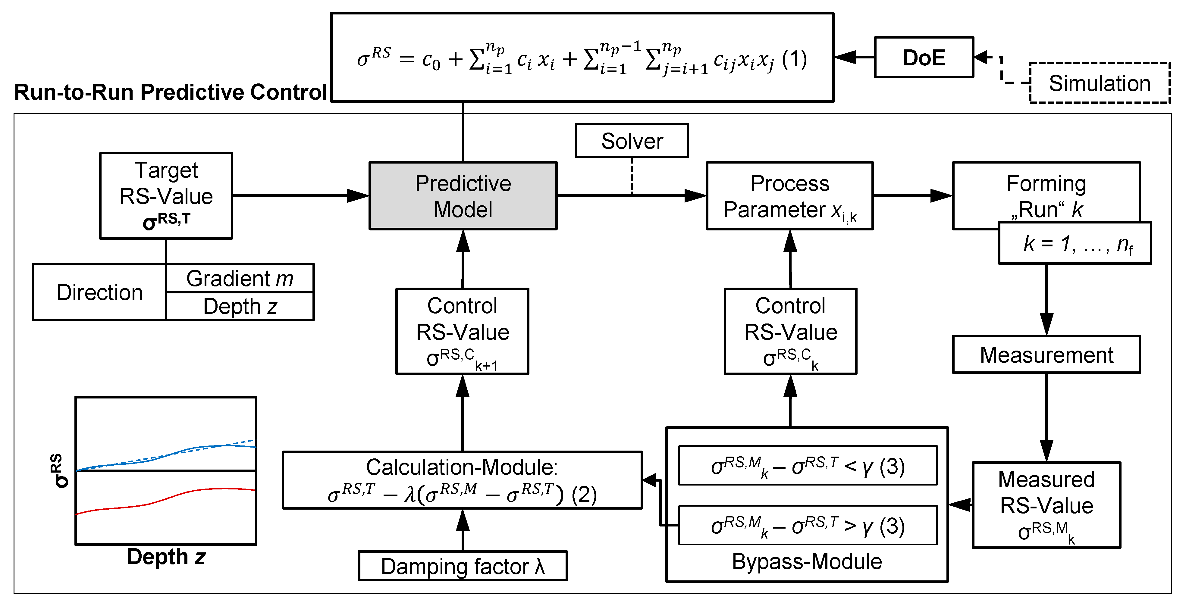 Metals 12 00158 g012 Metals 12 00158 g012