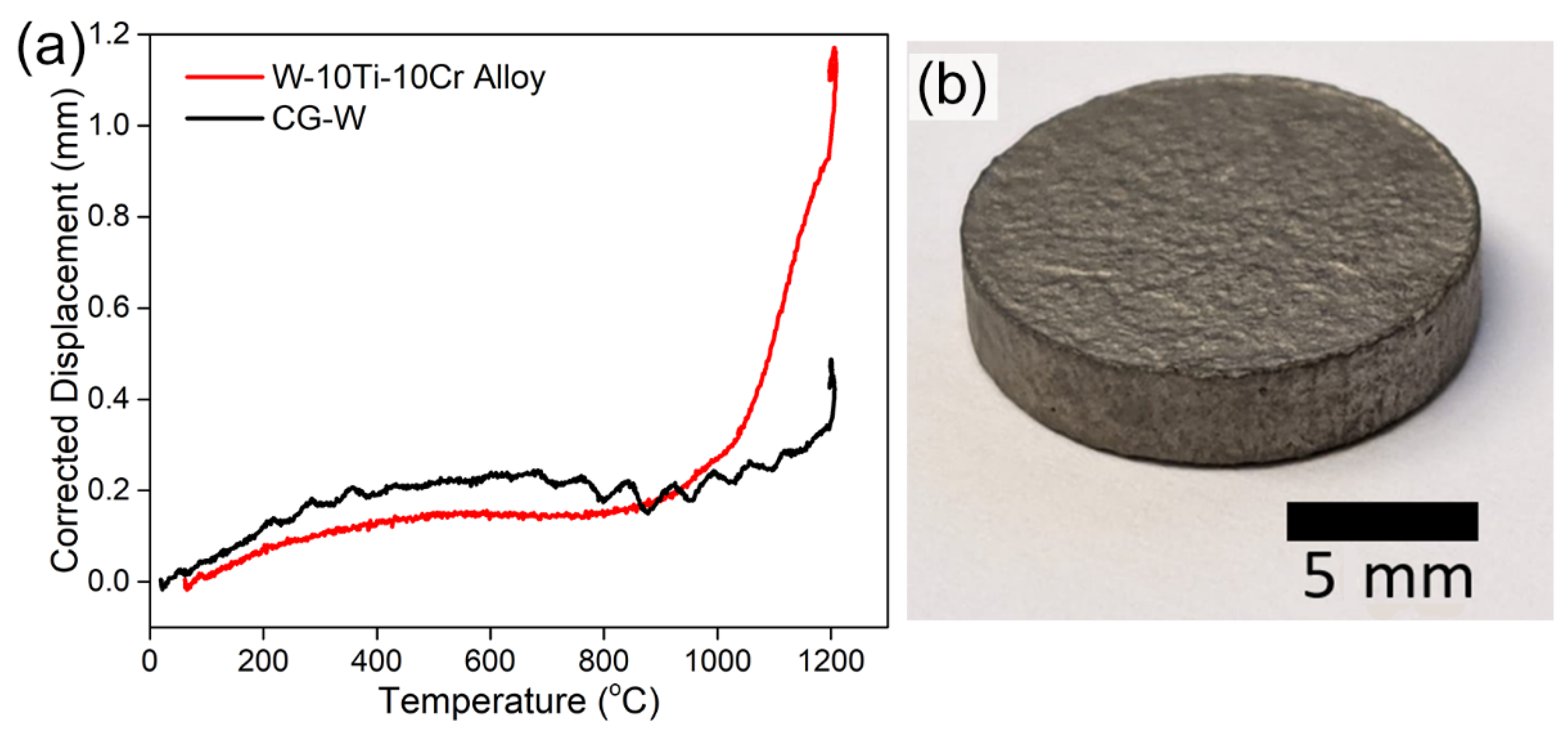 Metals 12 00159 g010 Metals 12 00159 g010