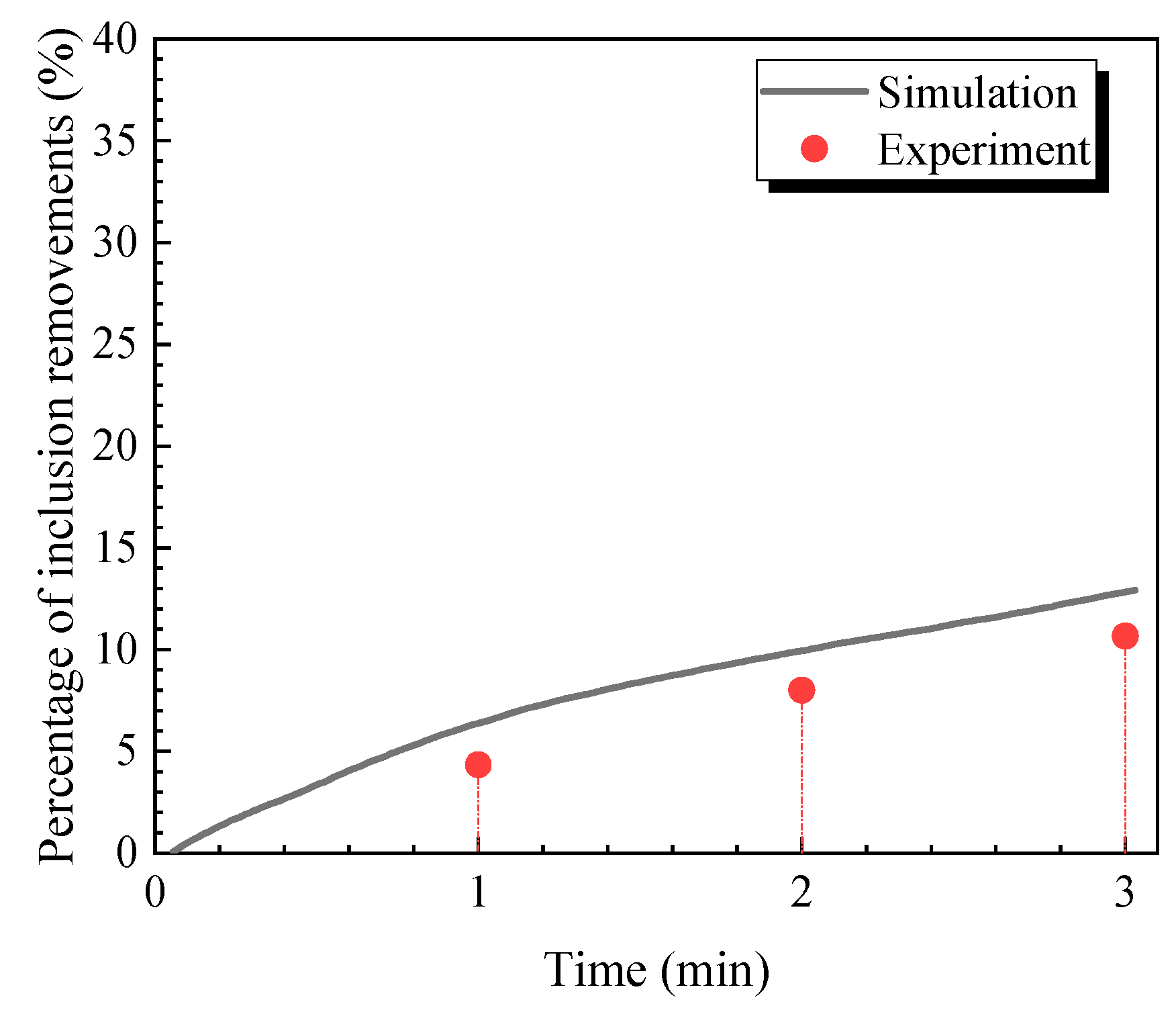 Metals 12 00162 g003