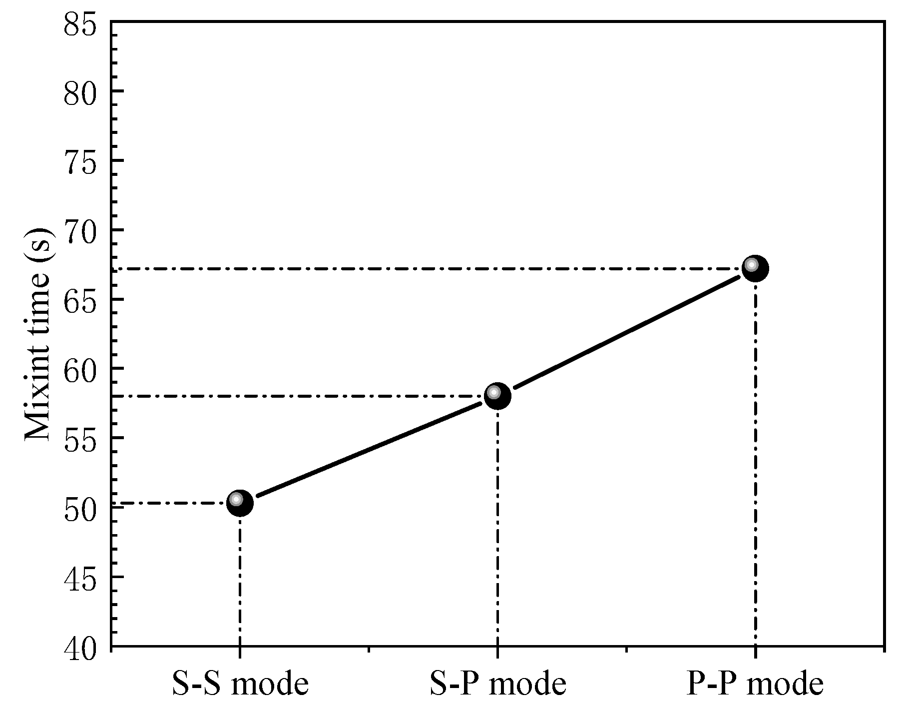 Metals 12 00162 g014