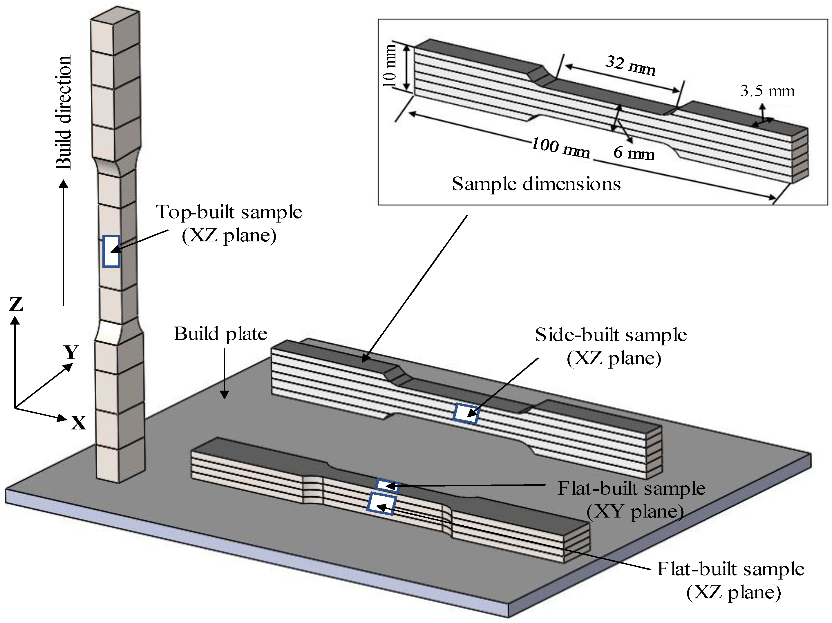Metals 12 00163 g001 550