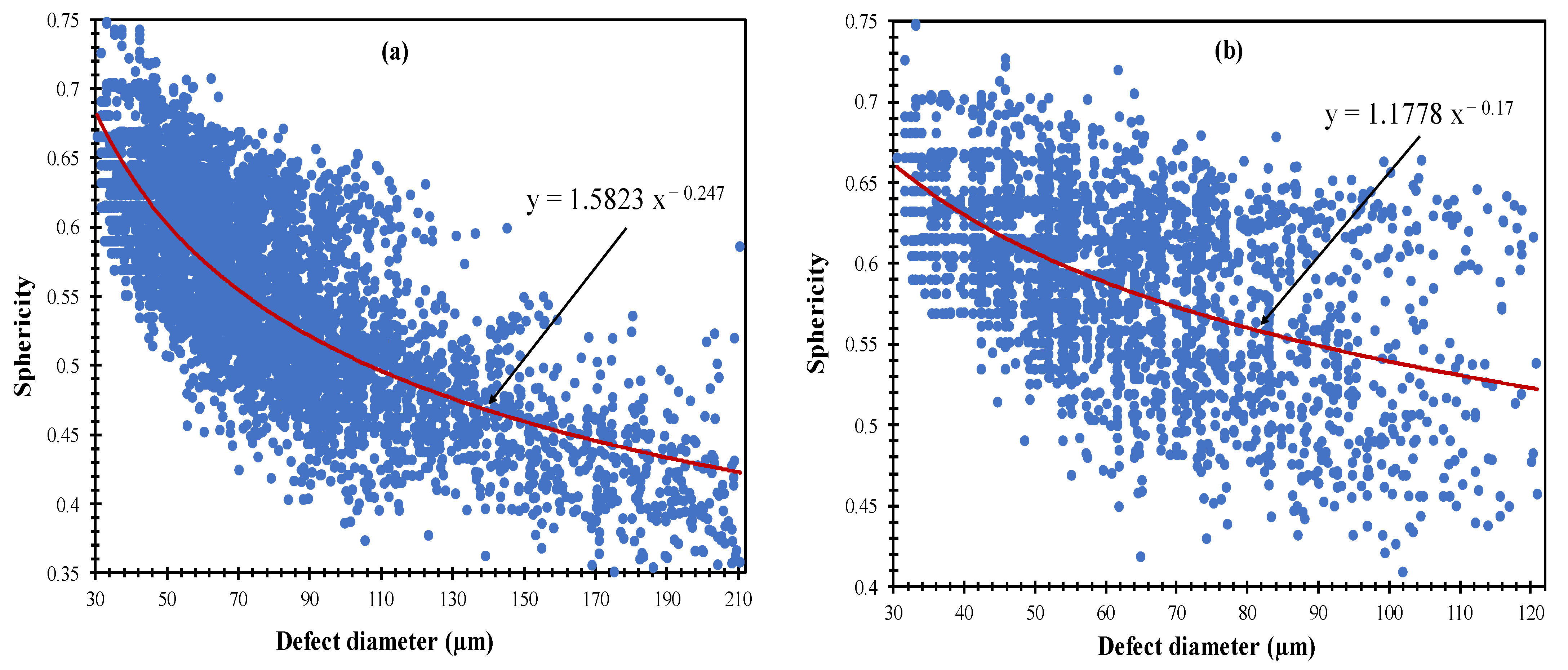 Metals 12 00163 g006a 550