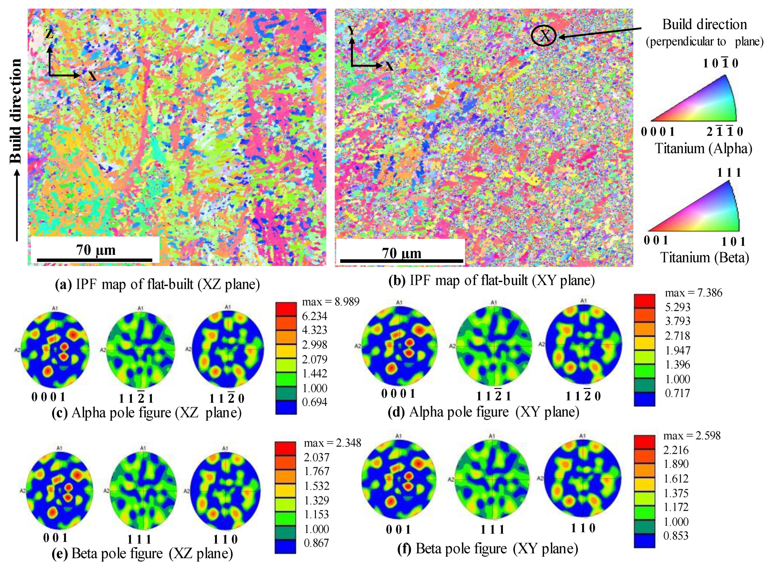 Metals 12 00163 g007a 550