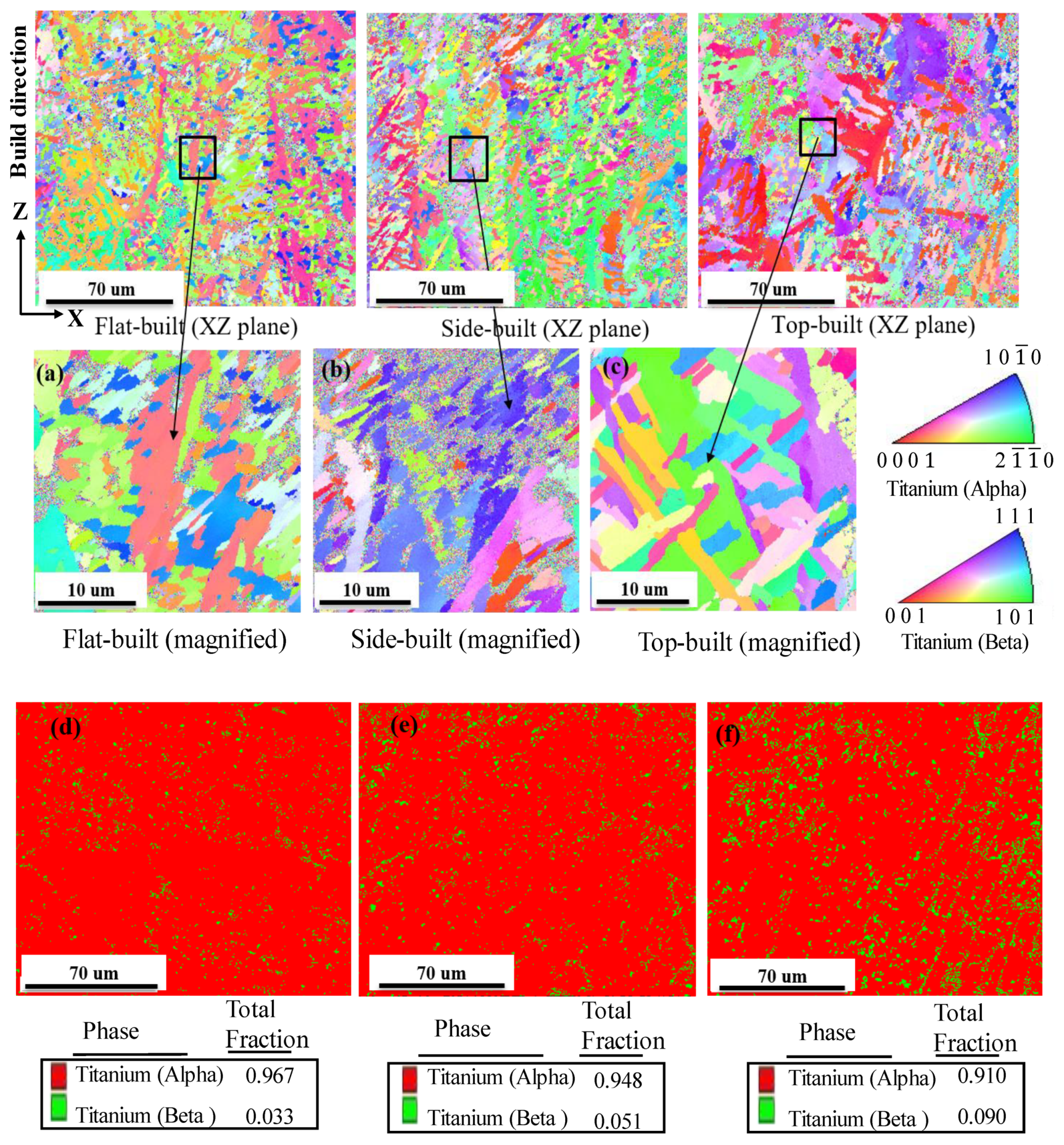 Metals 12 00163 g008 550