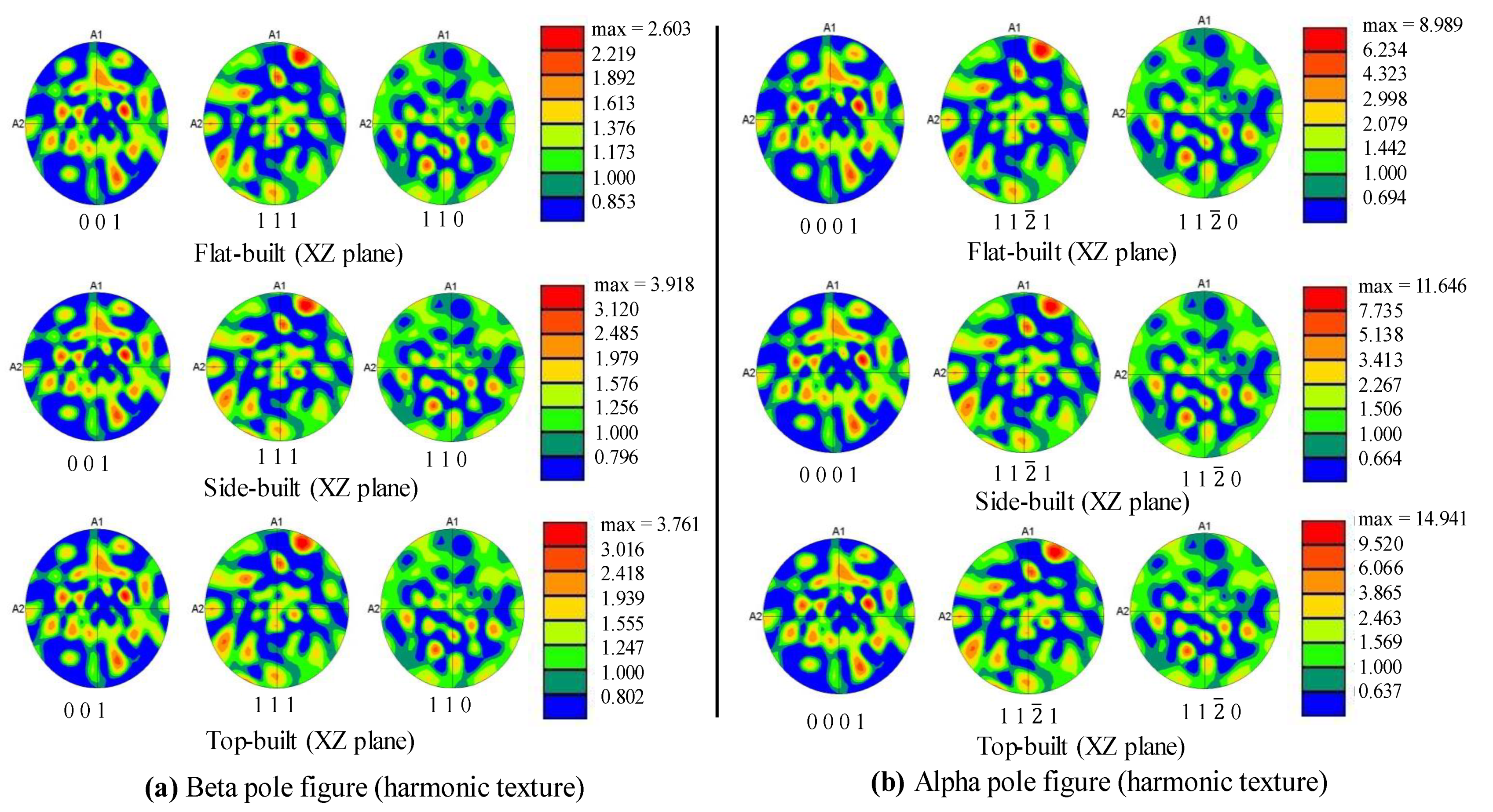 Metals 12 00163 g011 550
