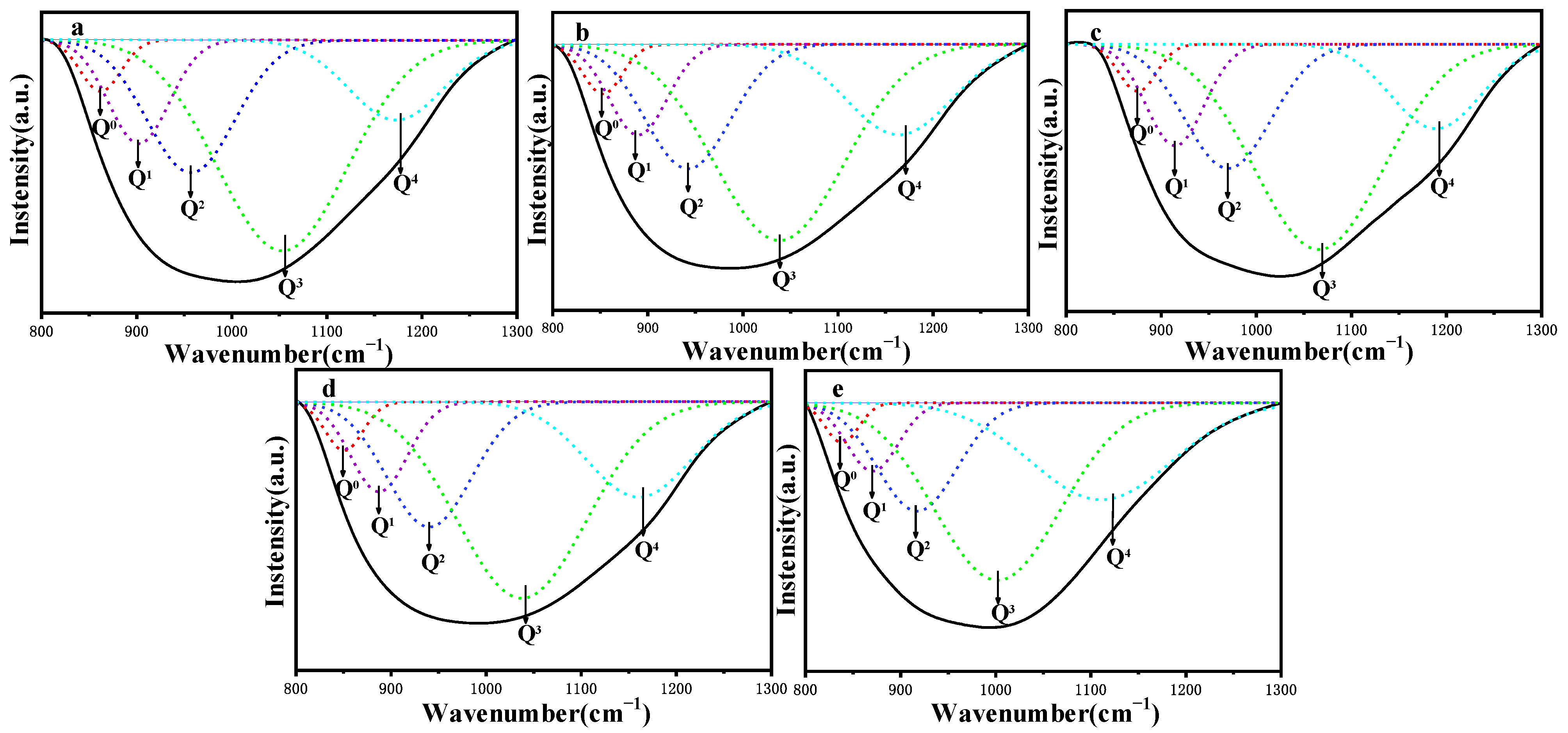 Metals 12 00164 g008 550