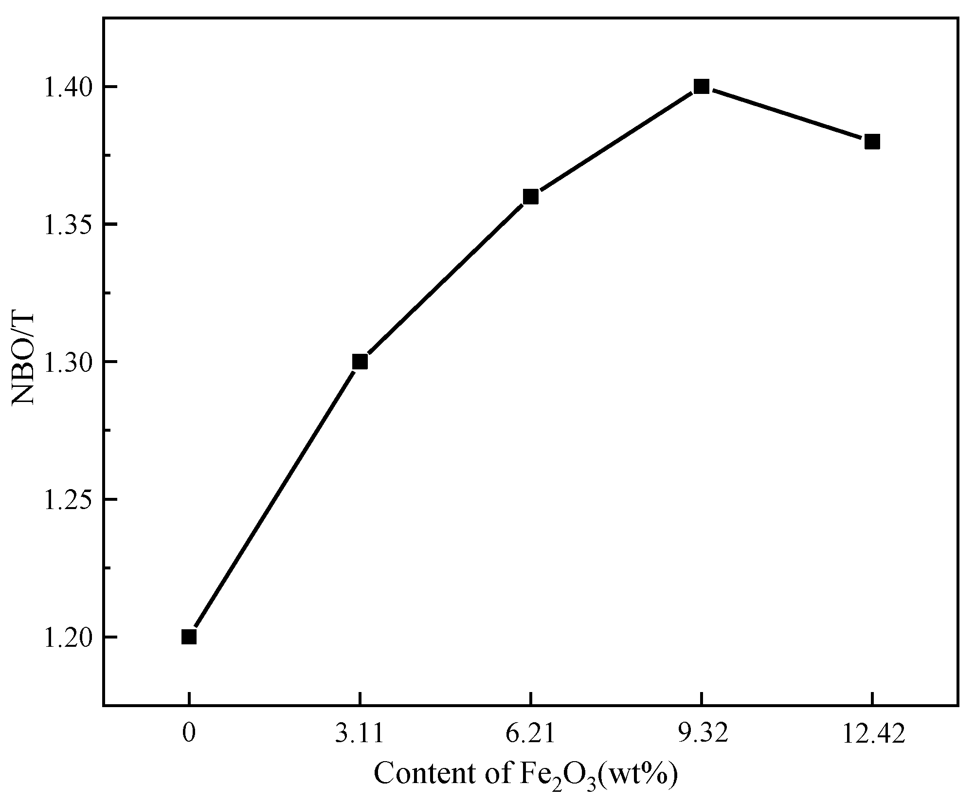 Metals 12 00164 g009 550