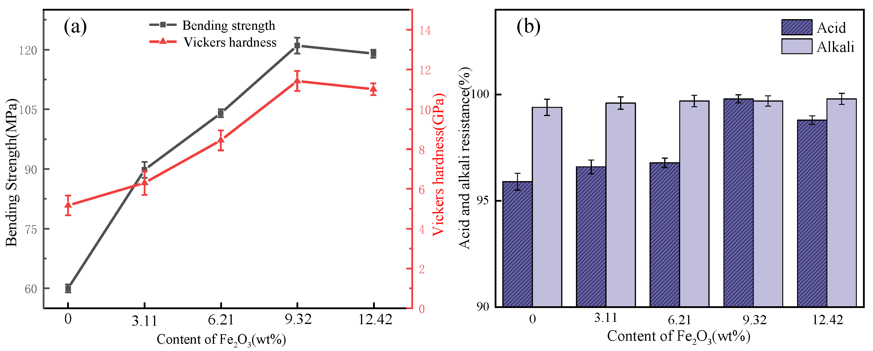 Metals 12 00164 g010 550