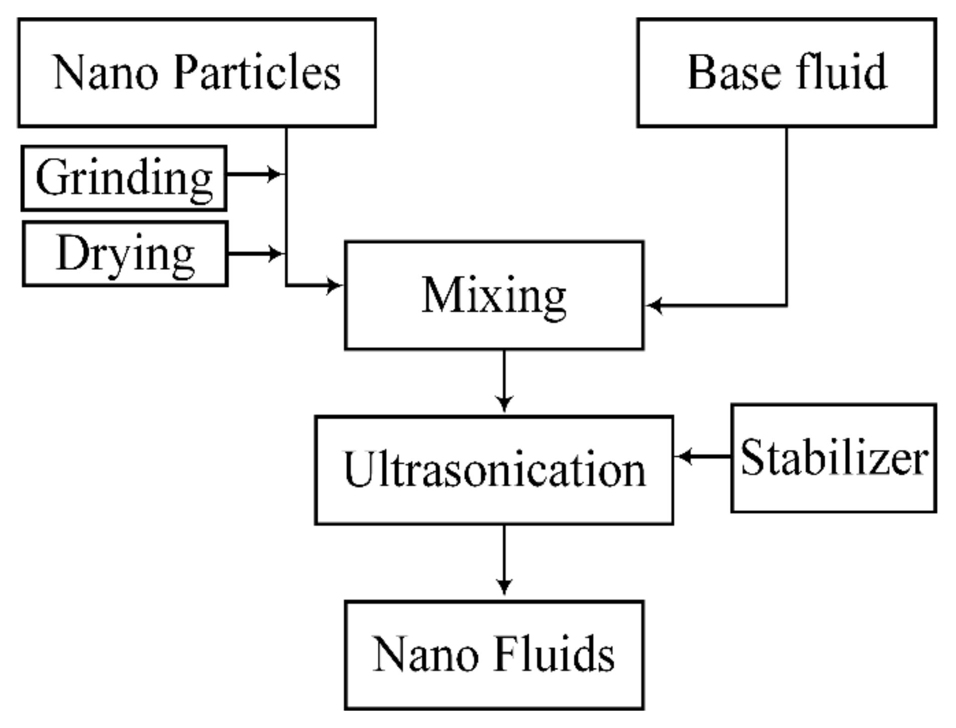 Metals 12 00165 g001