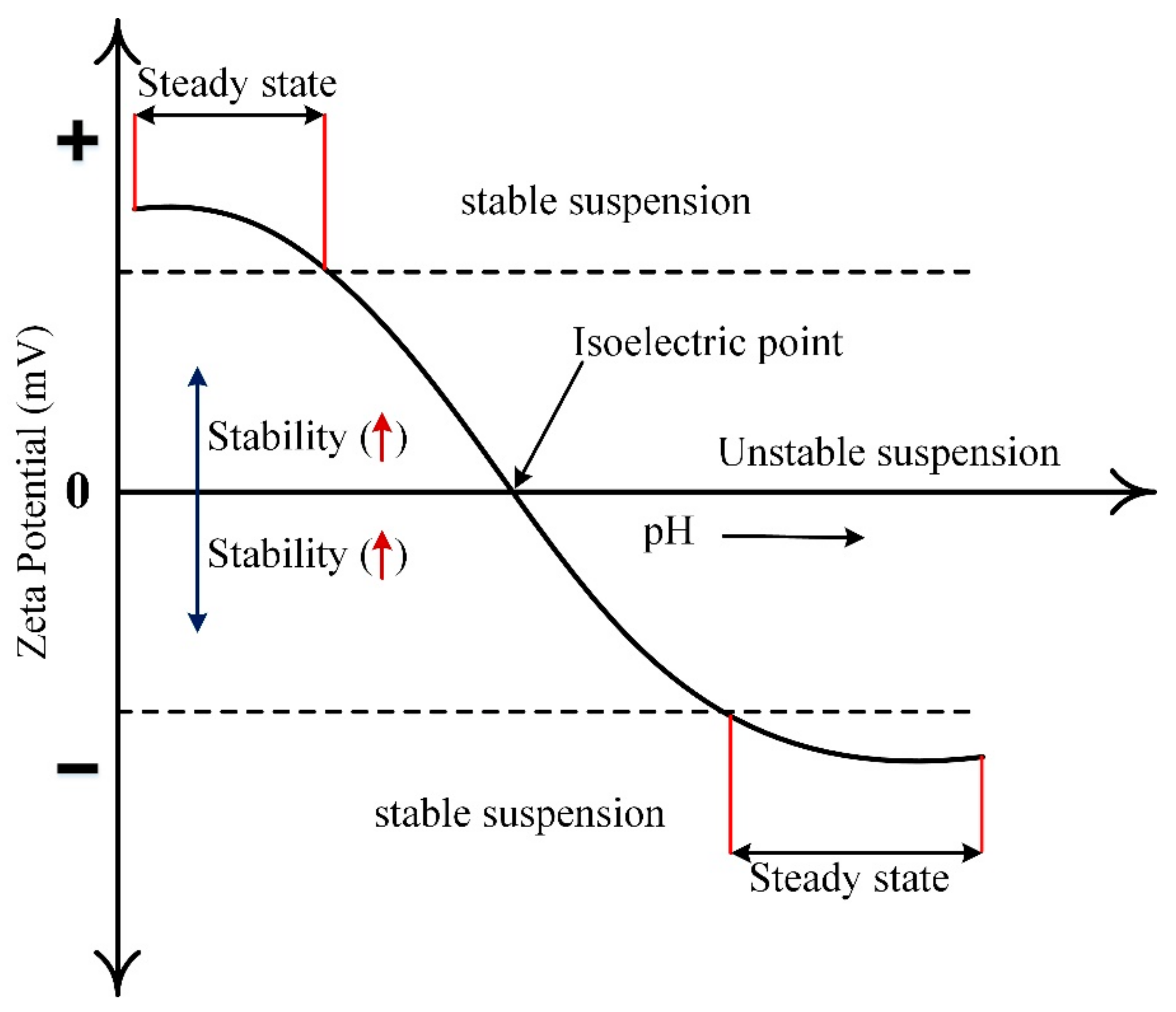 Metals 12 00165 g003