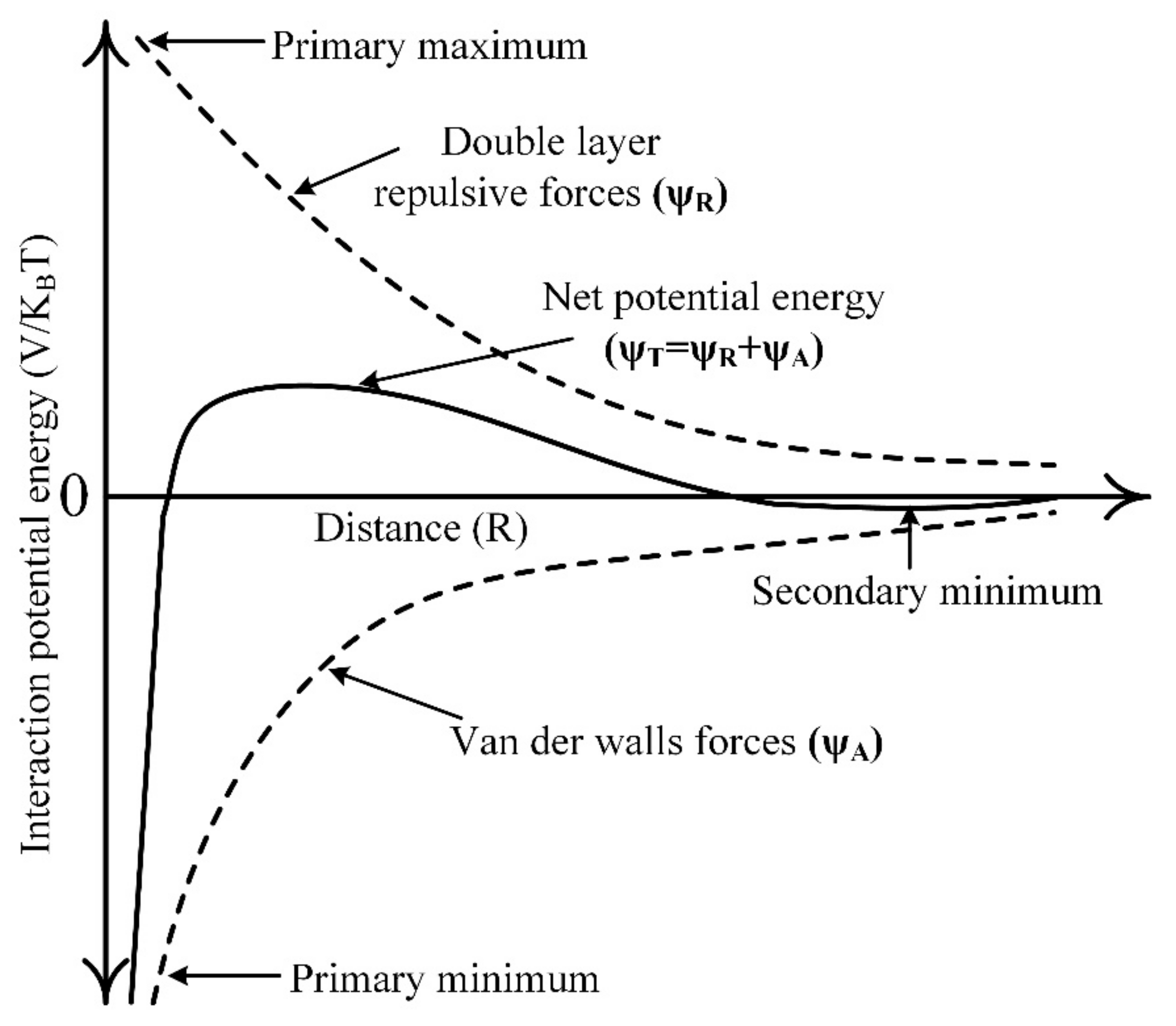 Metals 12 00165 g004