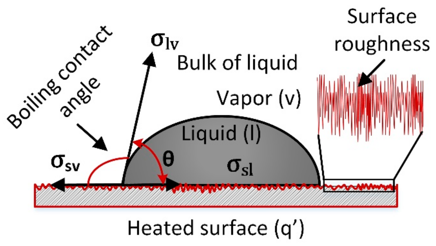 Metals 12 00165 g008