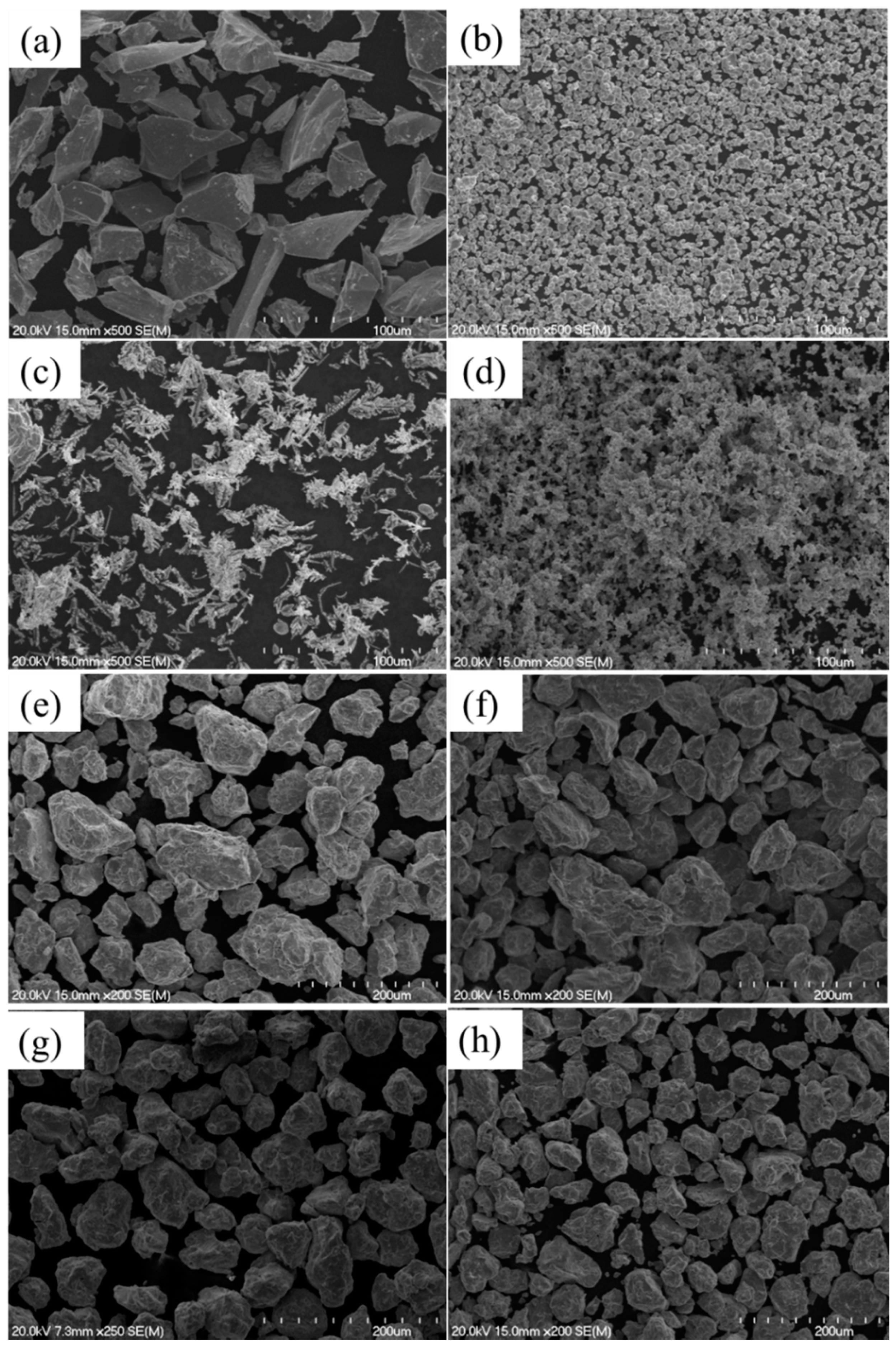 Metals 12 00167 g002 550