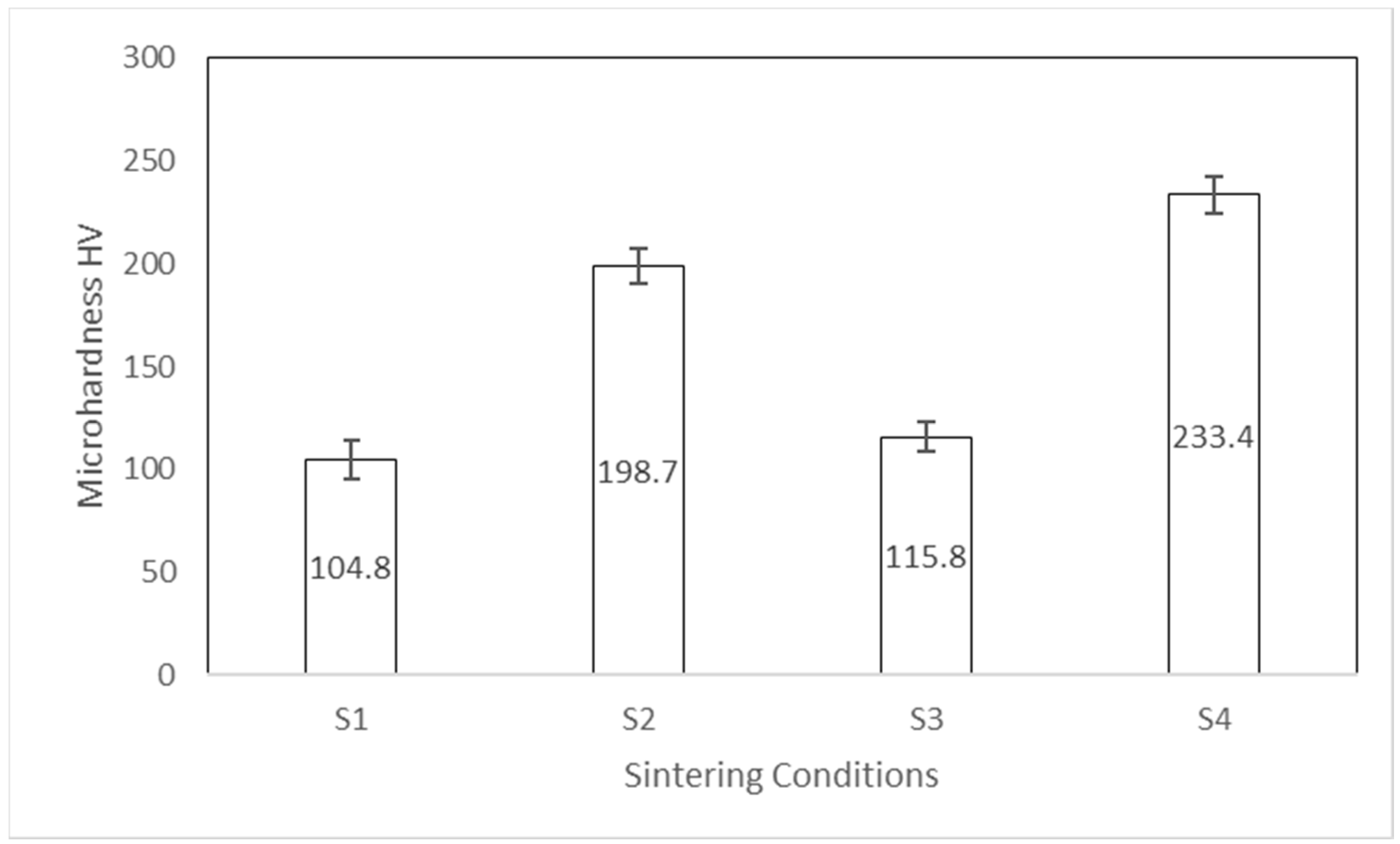 Metals 12 00167 g010 550