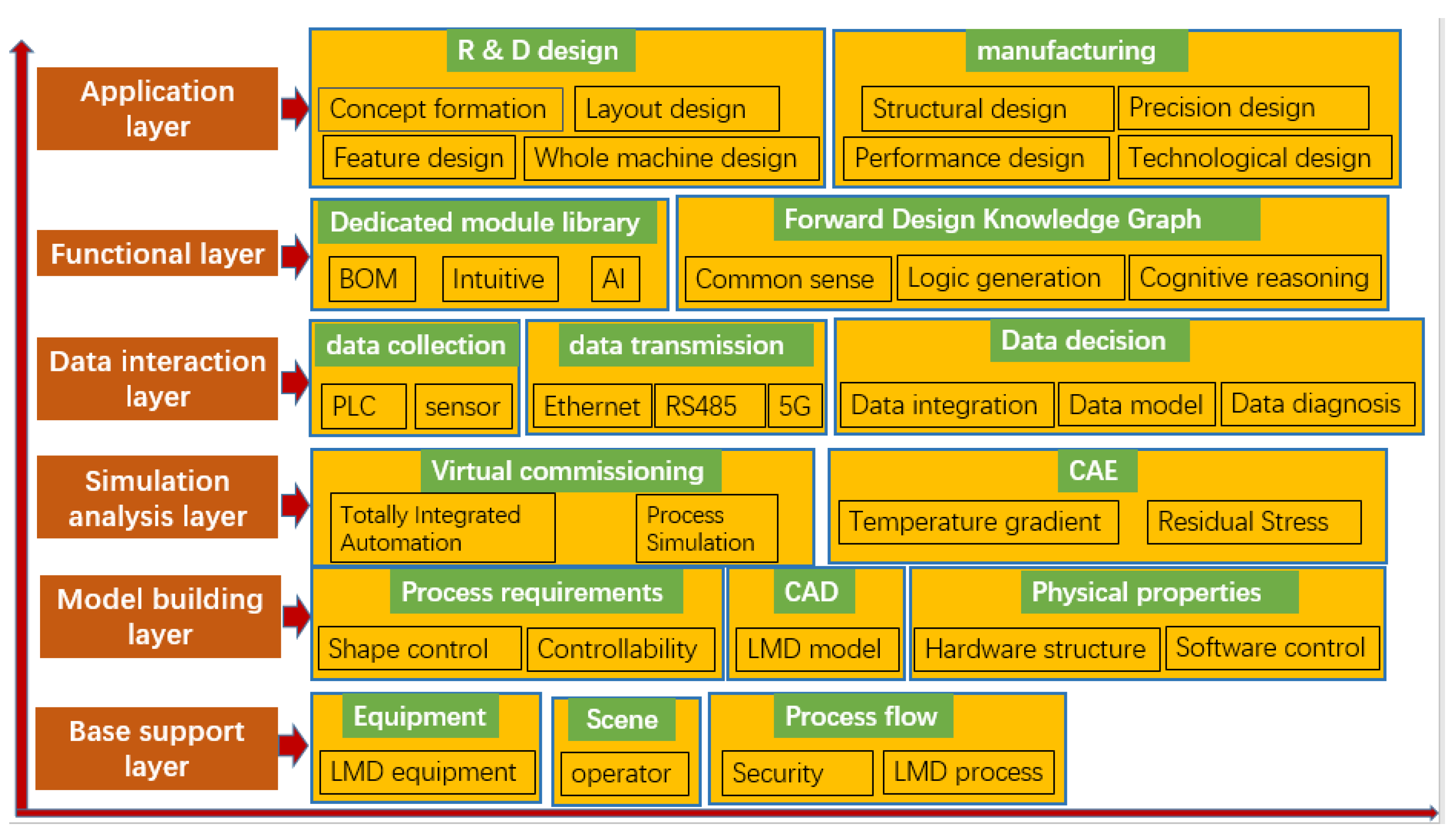 Metals 12 00169 g001