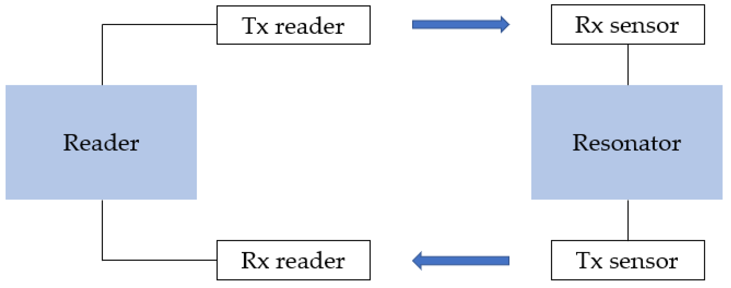 Metals 12 00171 g007