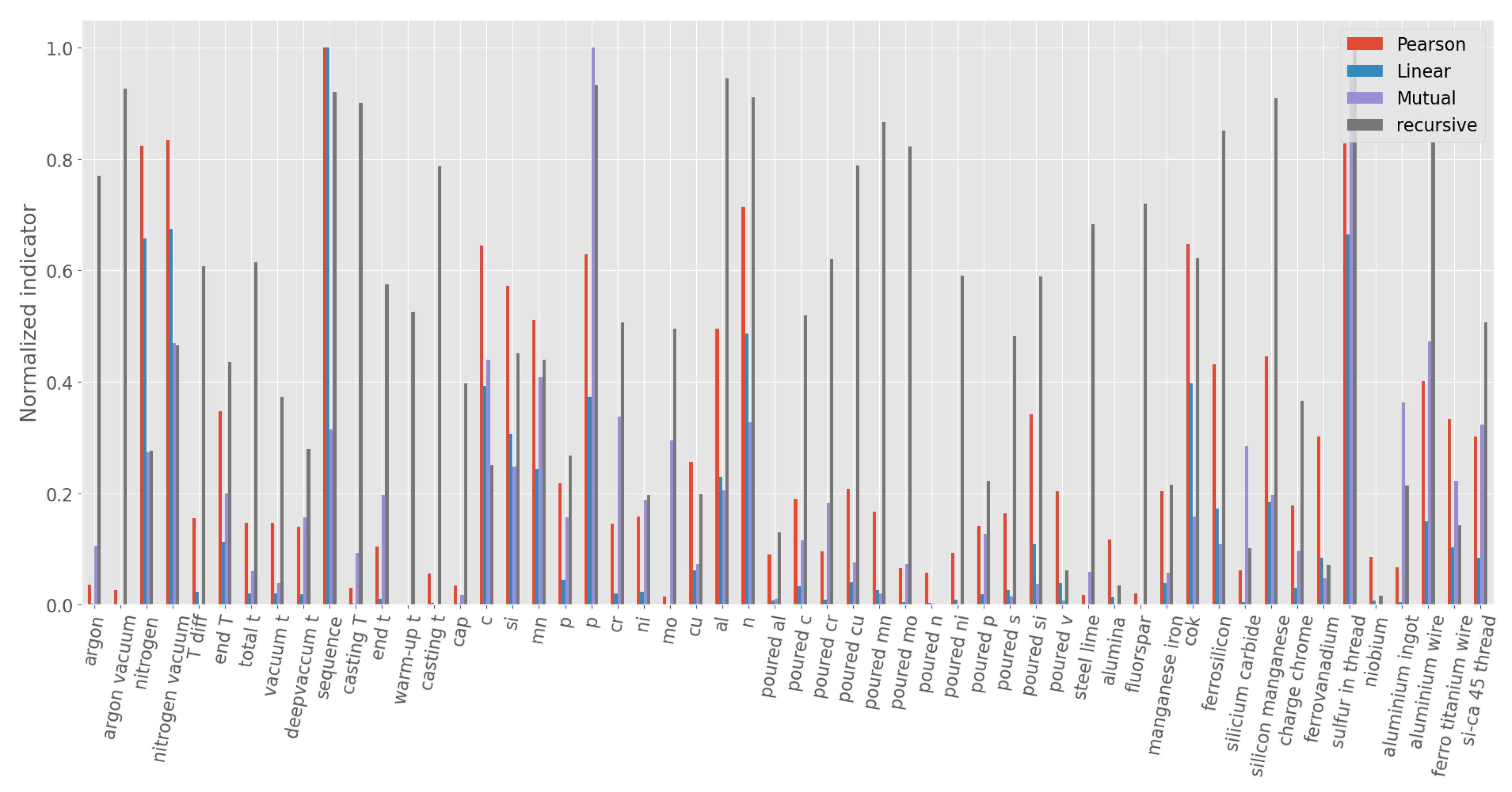 Metals 12 00172 g004