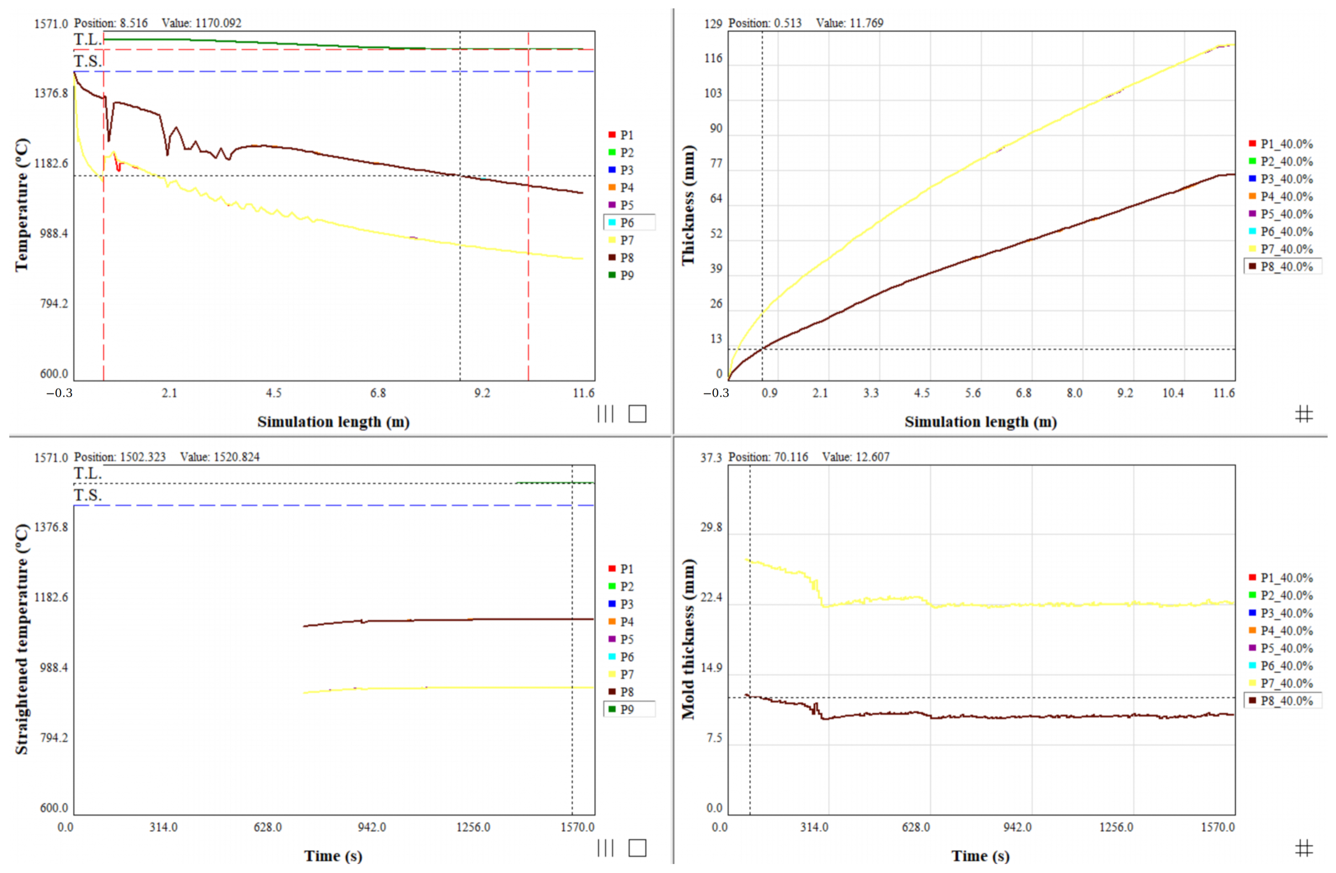 Metals 12 00172 g005
